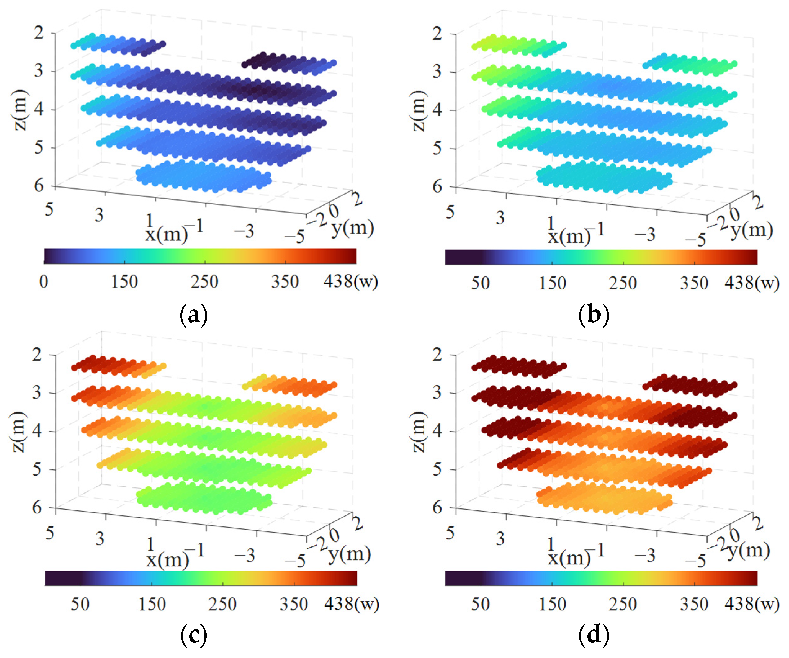 Biomimetics 09 00111 g015