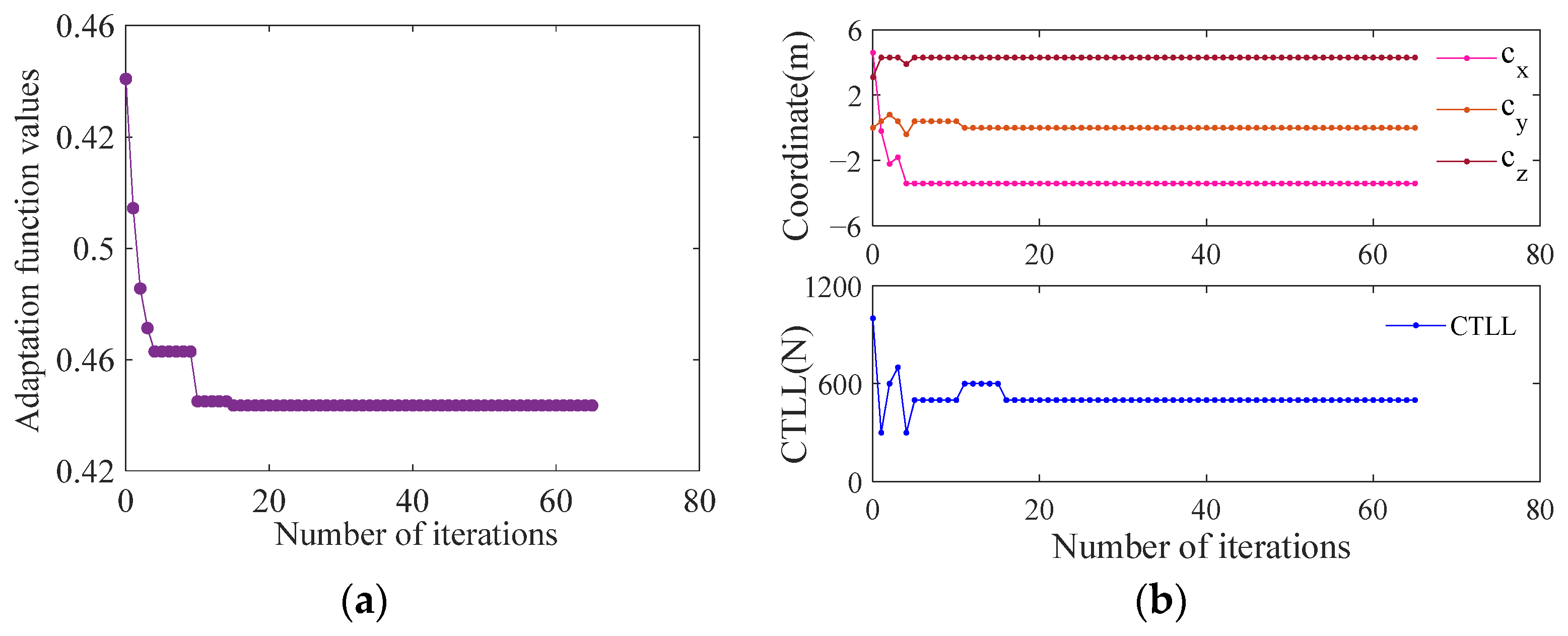 Biomimetics 09 00111 g016