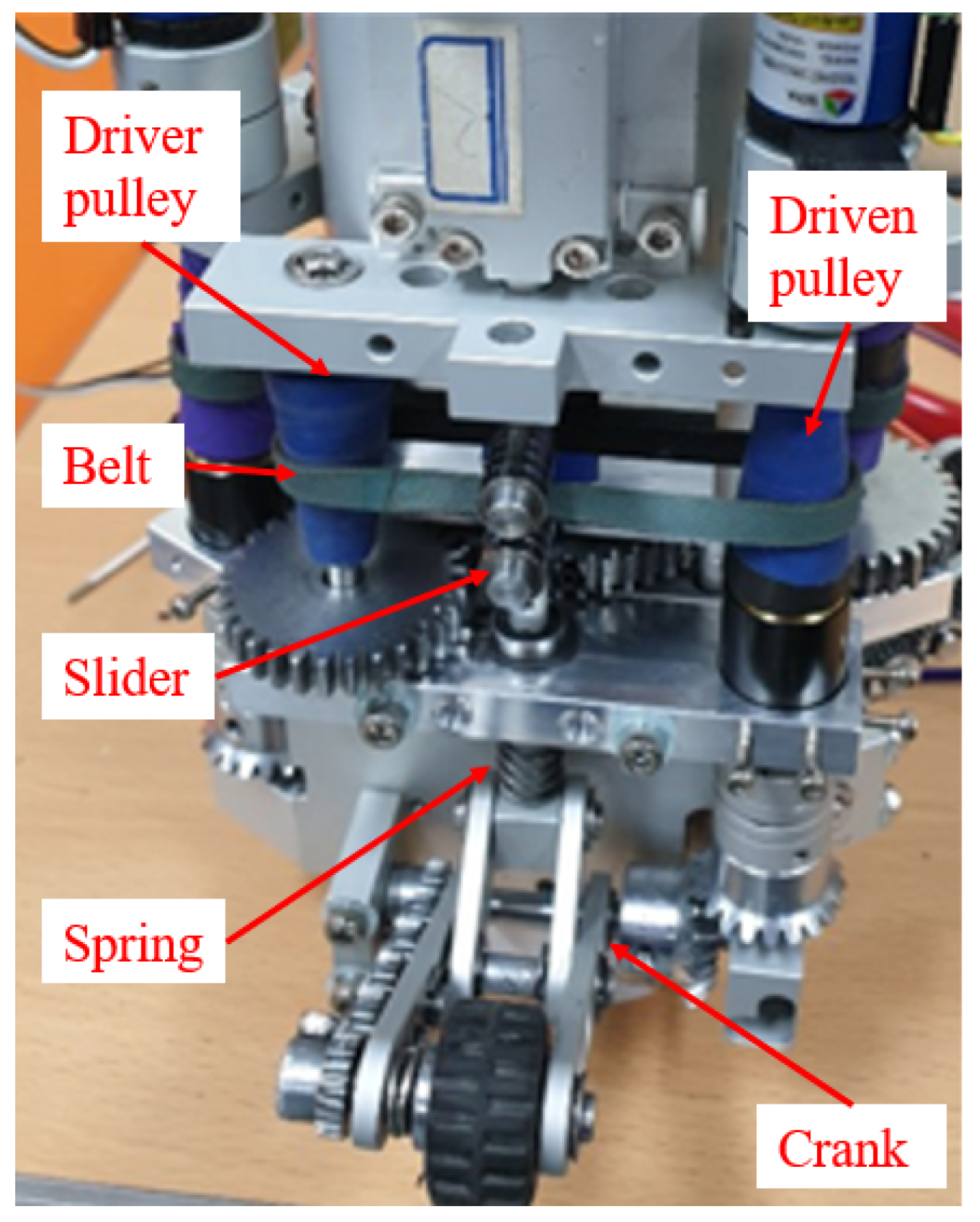 Biomimetics 09 00113 g005