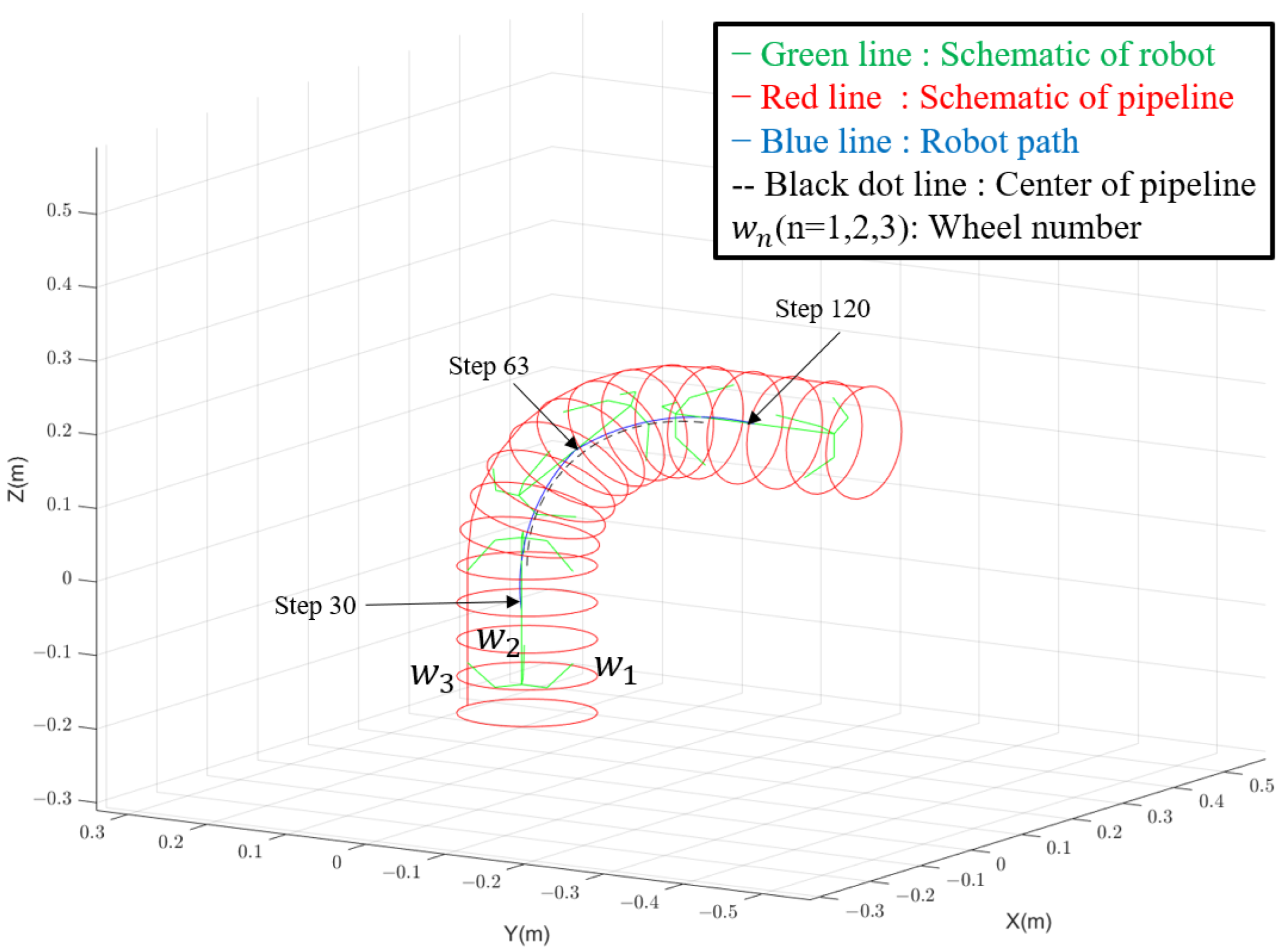 Biomimetics 09 00113 g011
