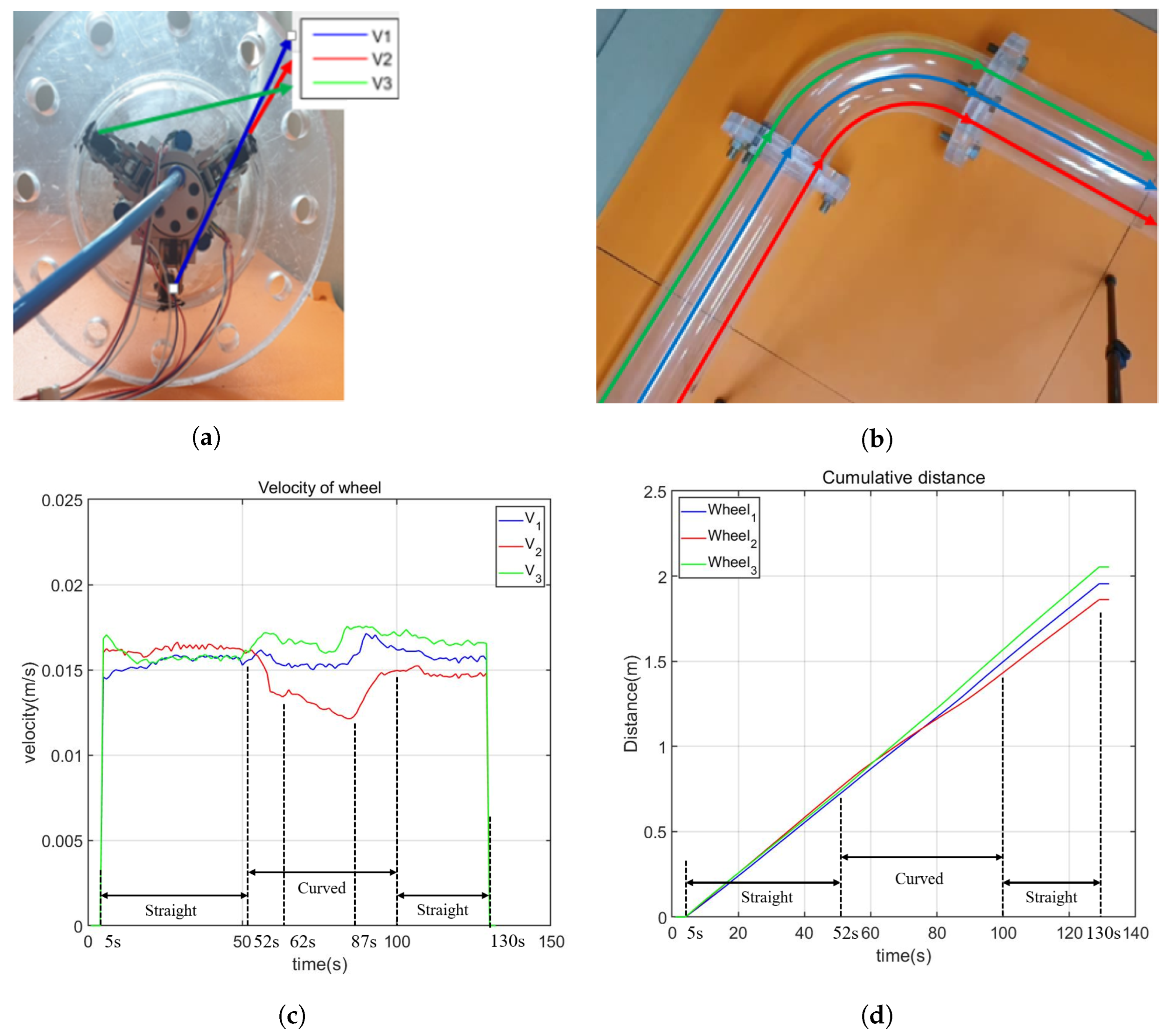 Biomimetics 09 00113 g017