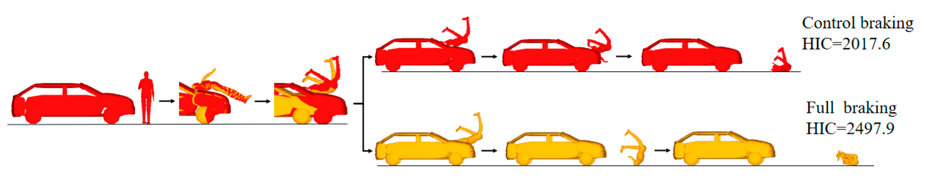 Biomimetics 09 00124 g011