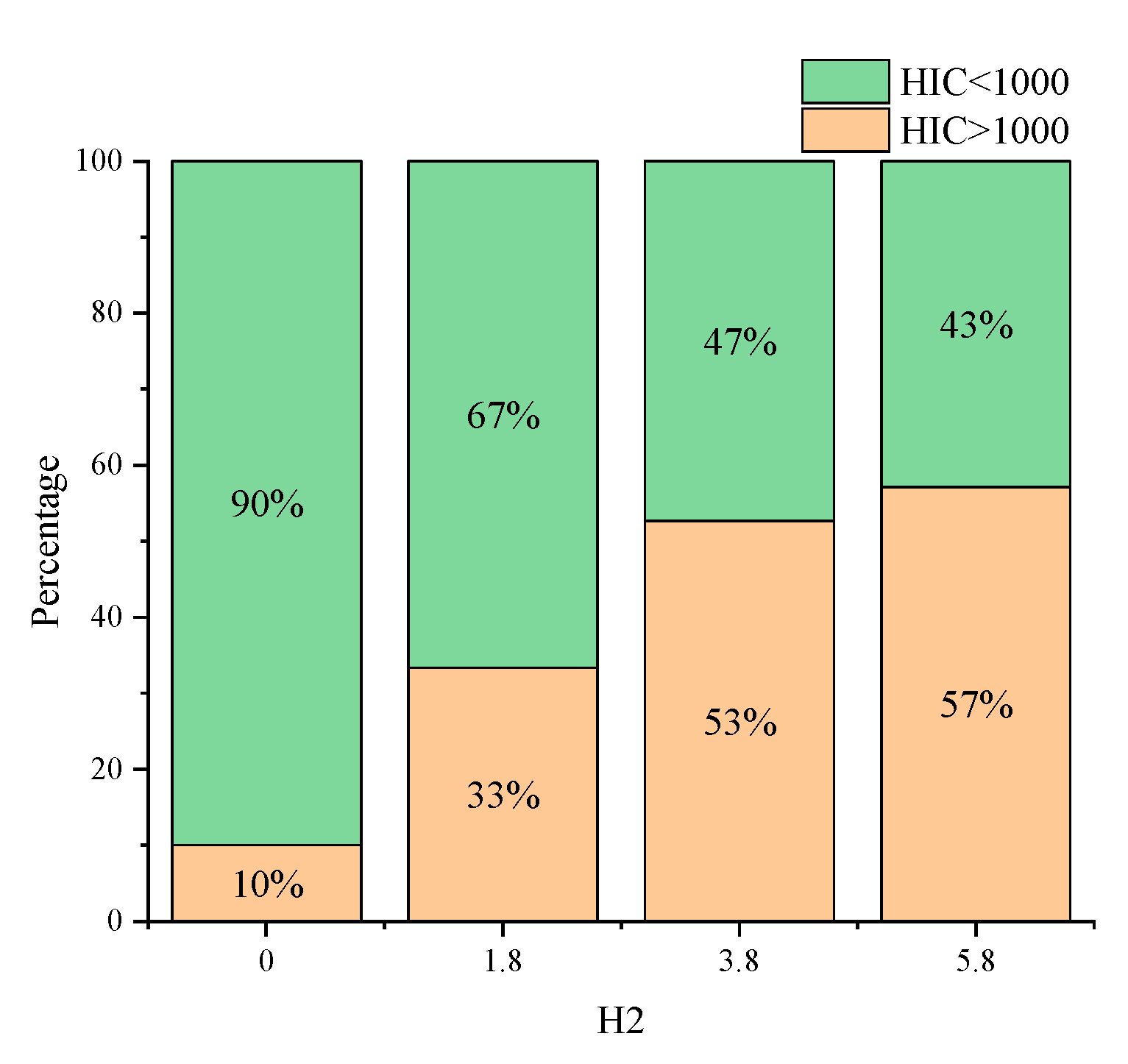 Biomimetics 09 00124 g013