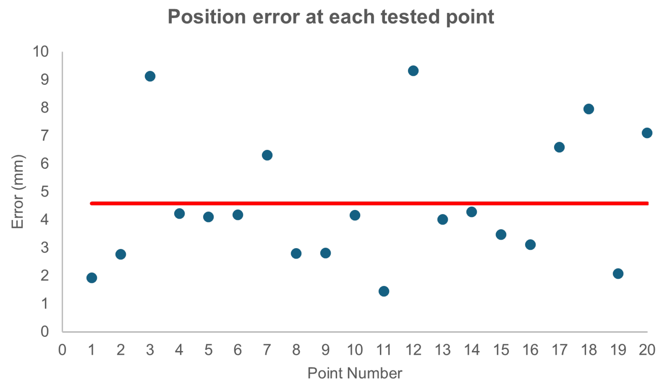 Biomimetics 09 00127 g012