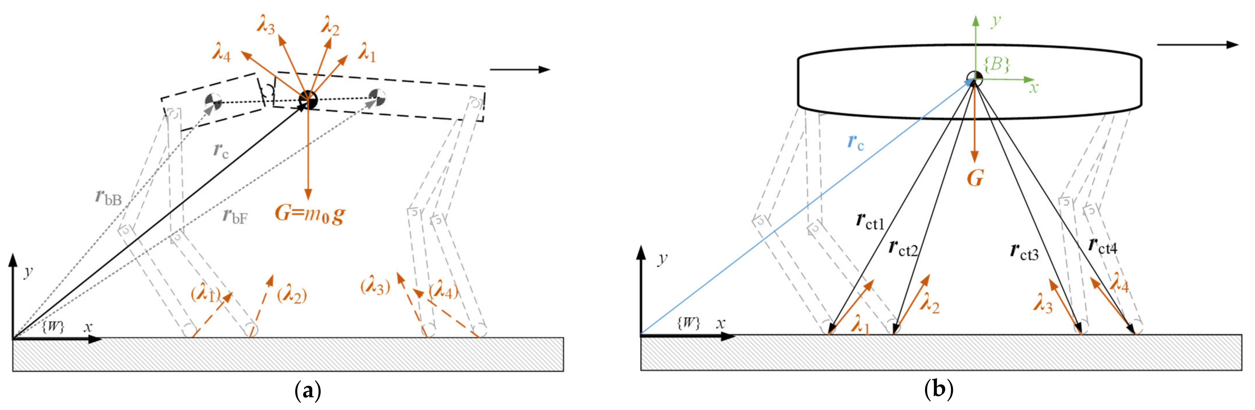 Biomimetics 09 00132 g002