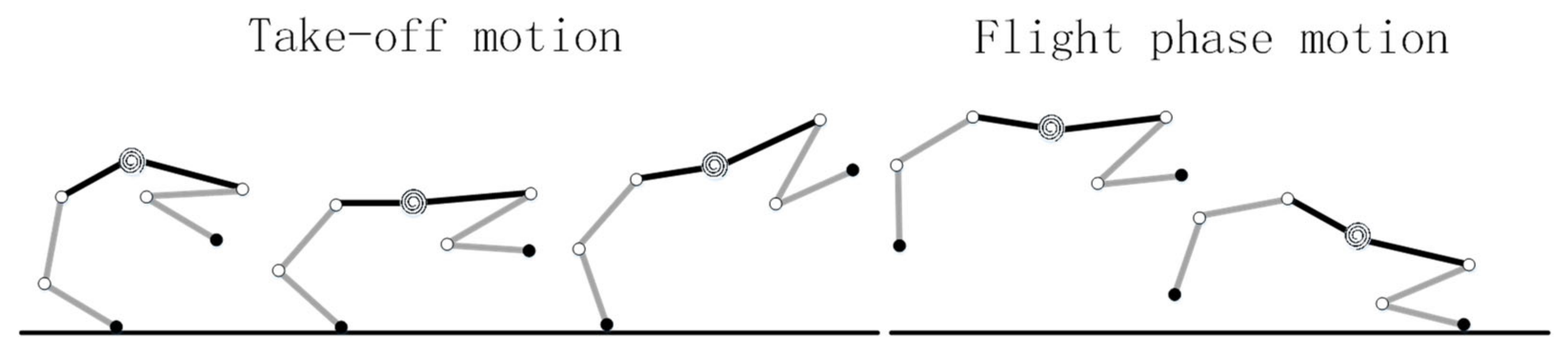Biomimetics 09 00132 g006