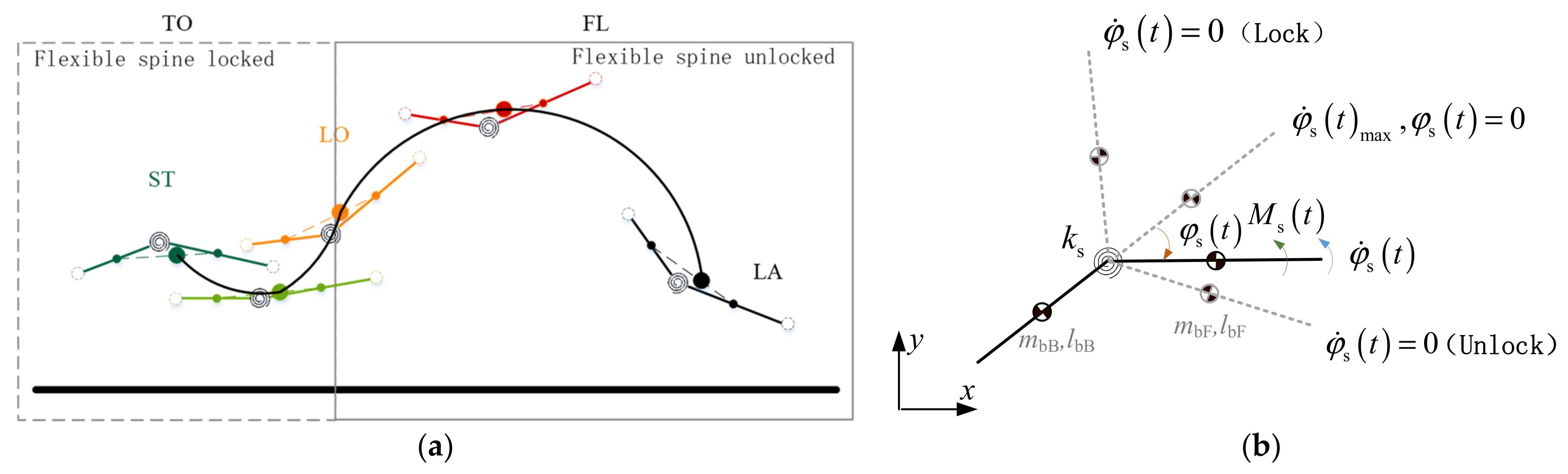 Biomimetics 09 00132 g008