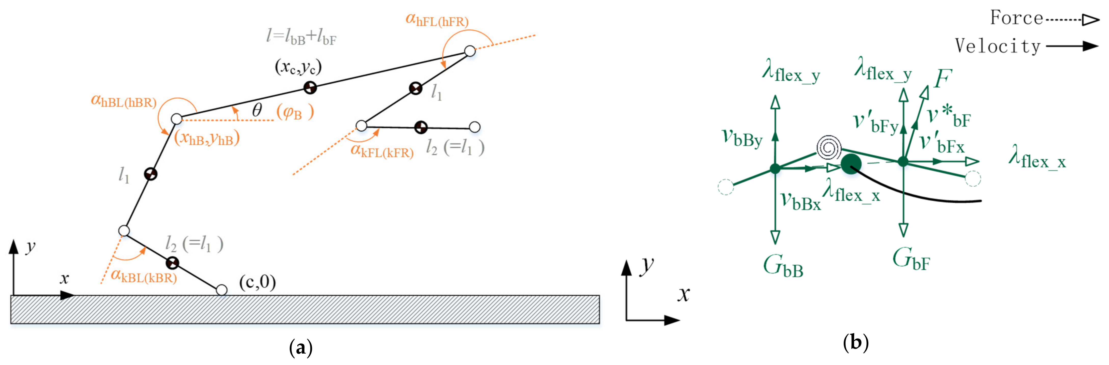 Biomimetics 09 00132 g009