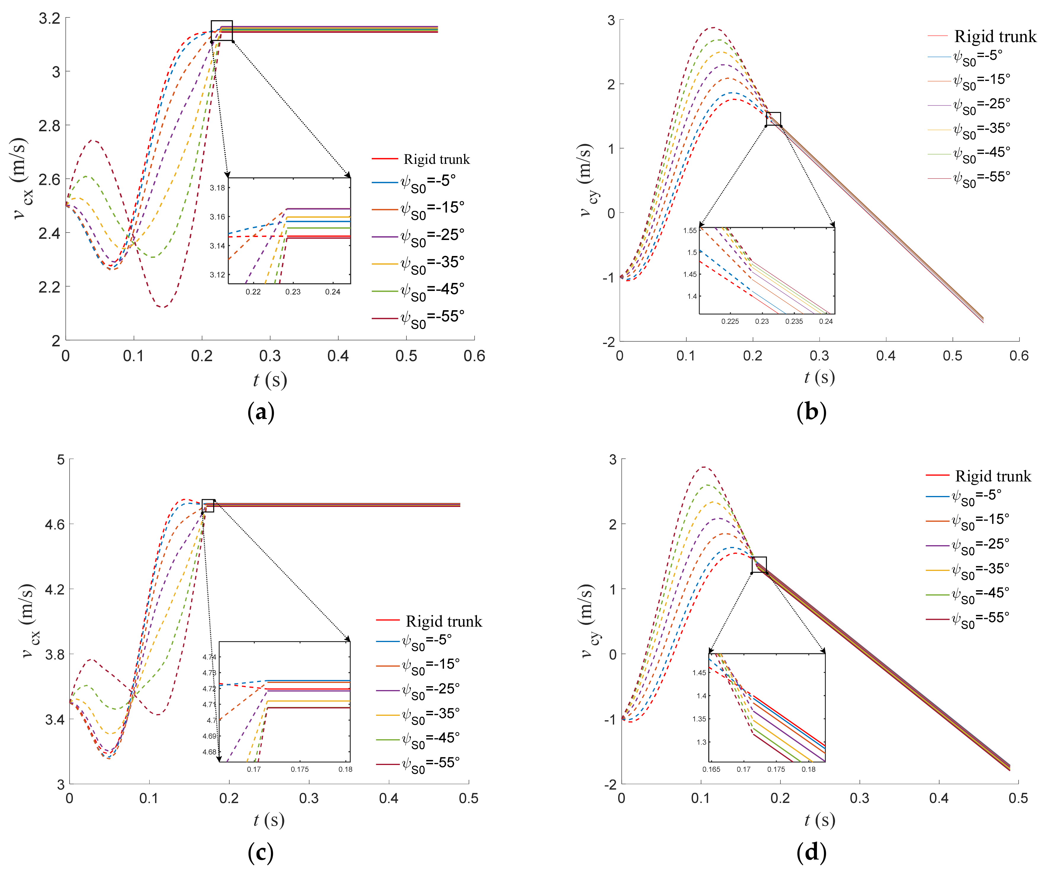 Biomimetics 09 00132 g012a