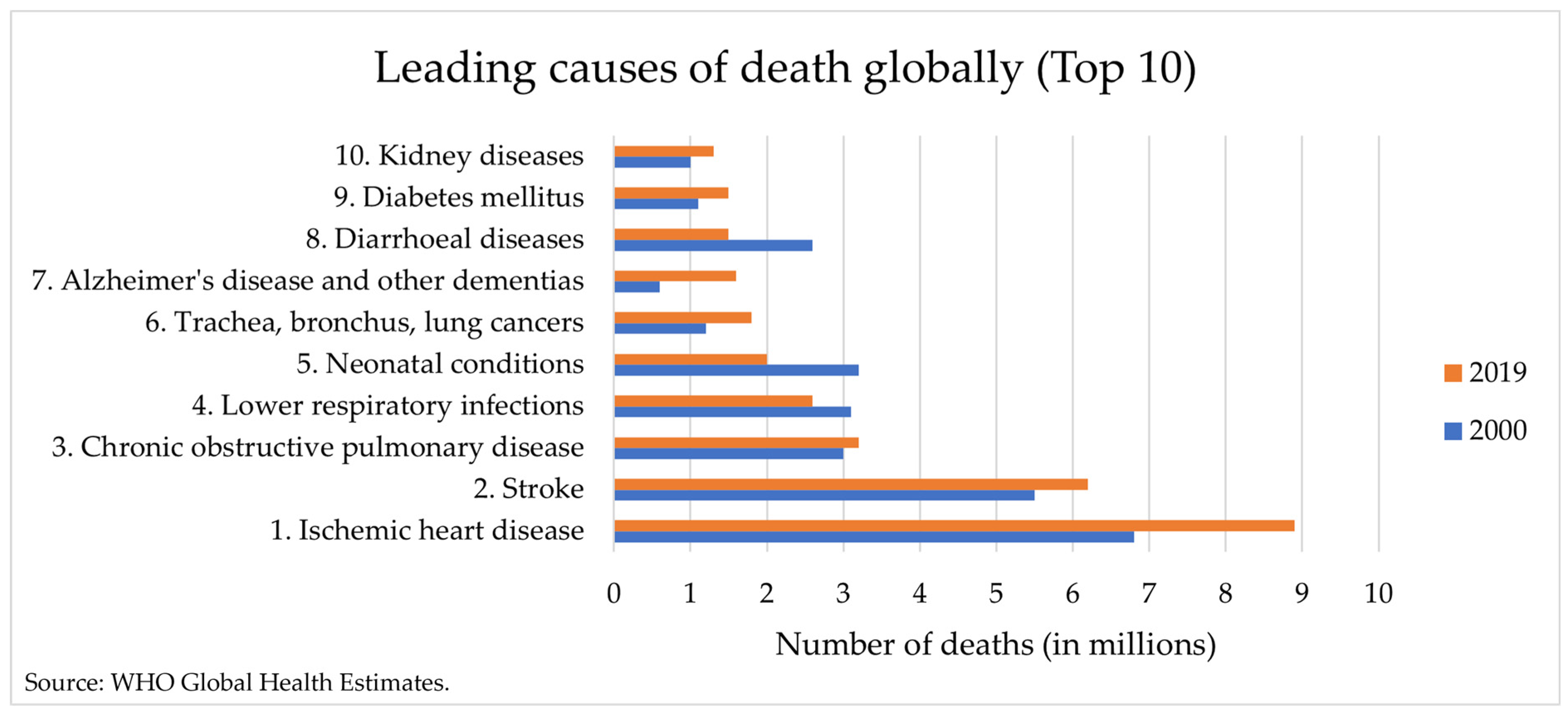 Biomimetics 09 00135 g001