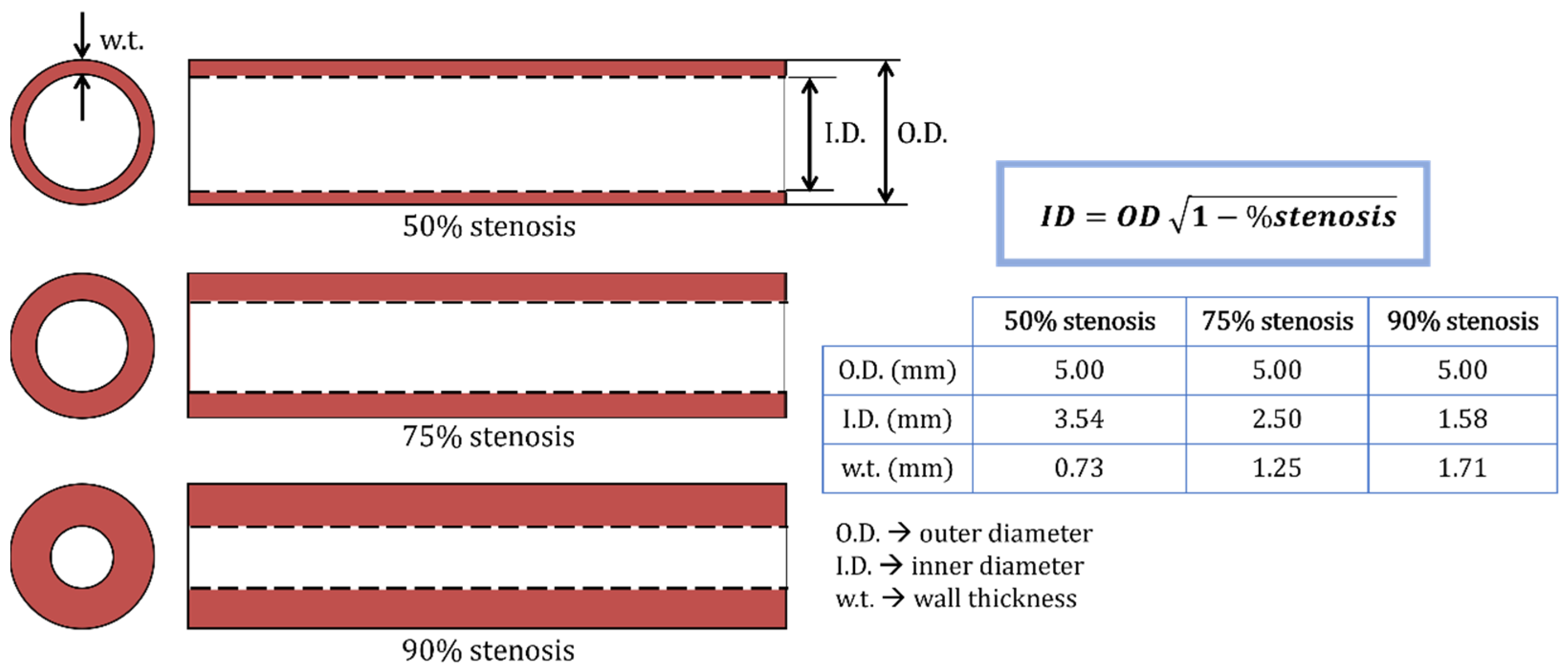 Biomimetics 09 00135 g004