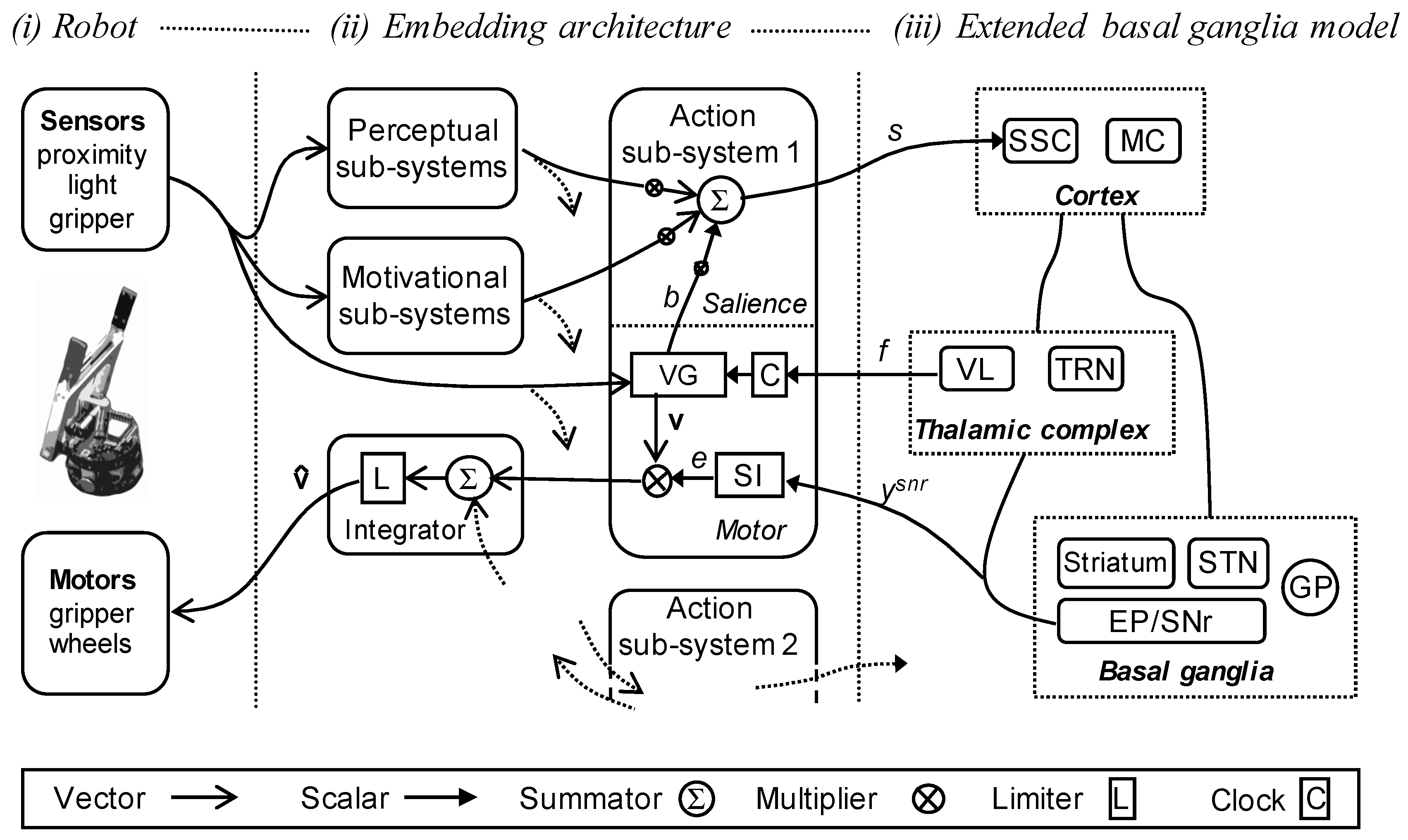 Biomimetics 09 00139 g003 Biomimetics 09 00139 g003