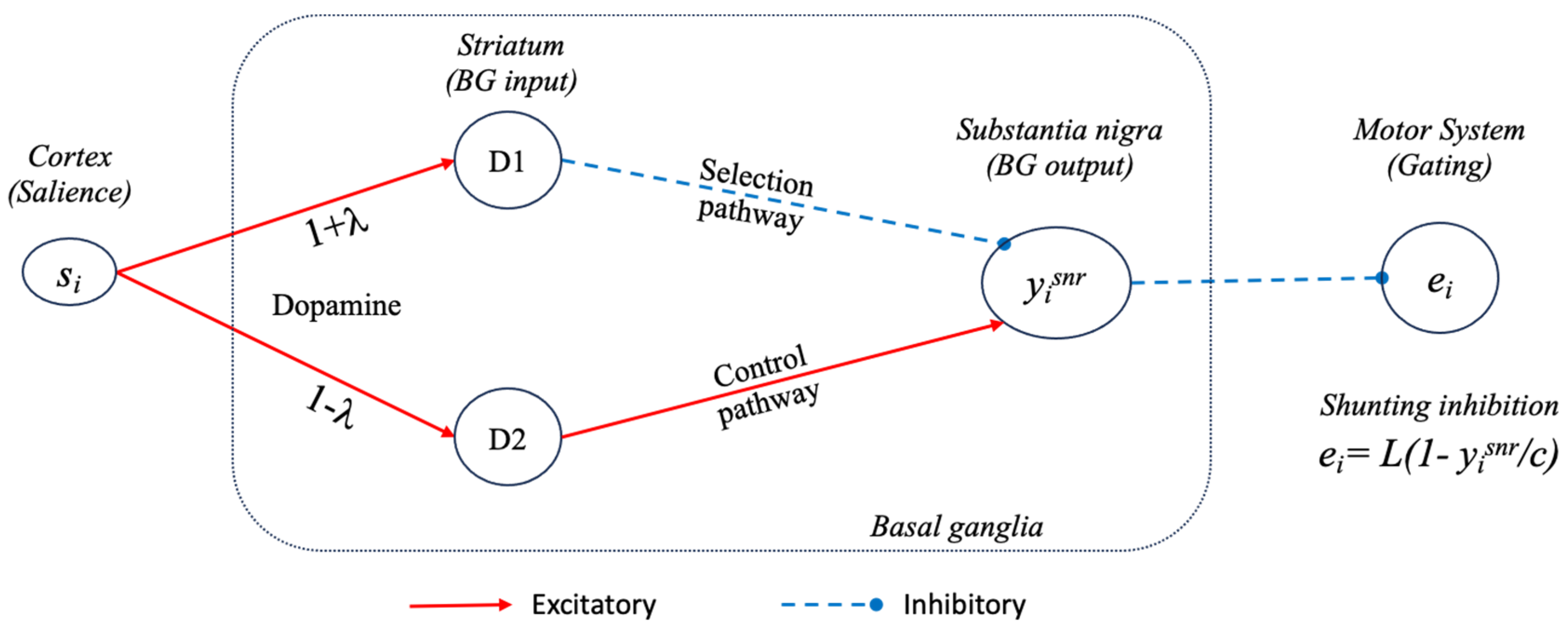 Biomimetics 09 00139 g004 Biomimetics 09 00139 g004