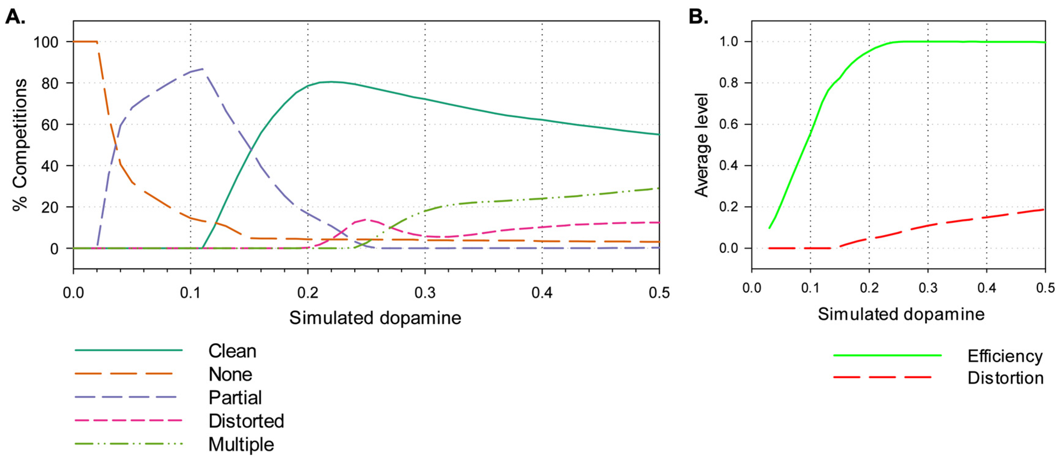Biomimetics 09 00139 g005 Biomimetics 09 00139 g005