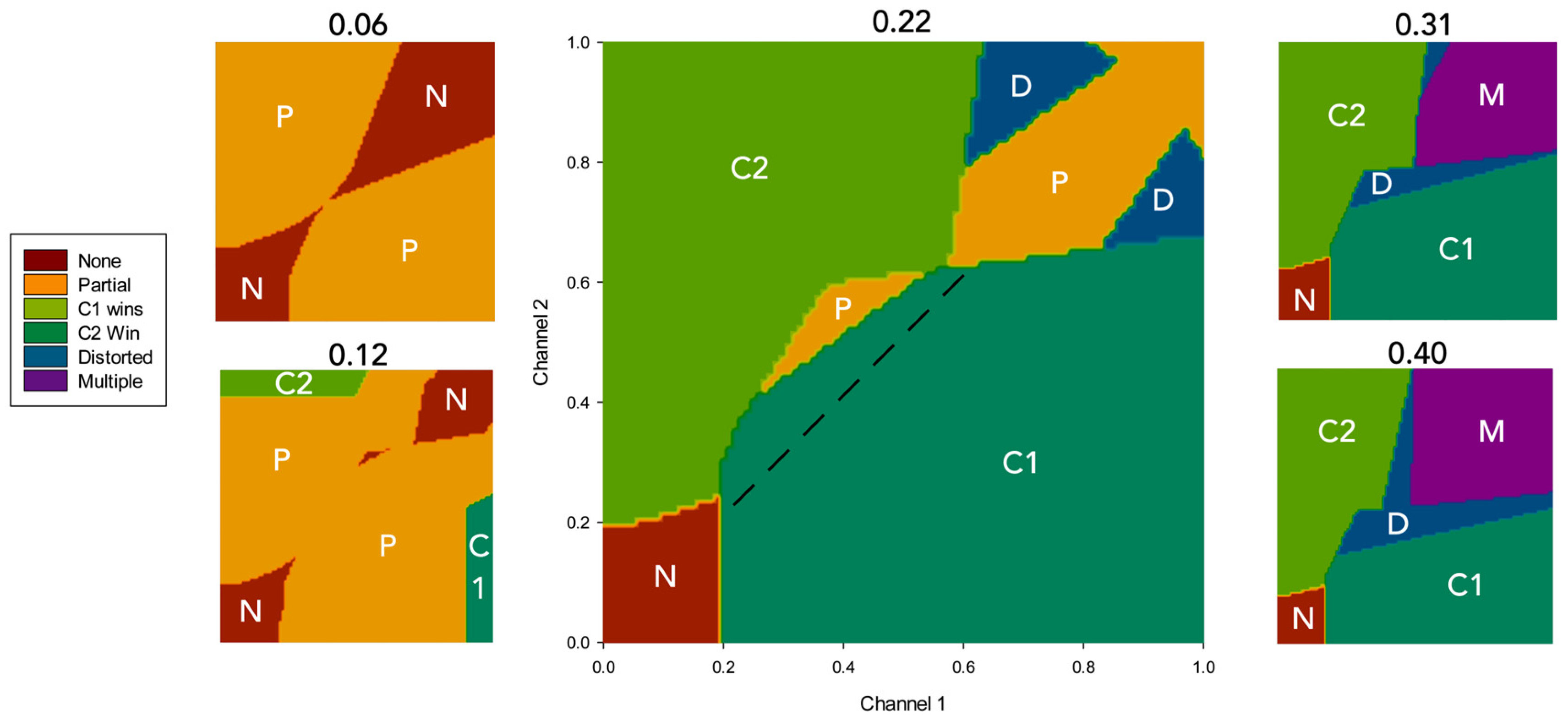 Biomimetics 09 00139 g006 Biomimetics 09 00139 g006
