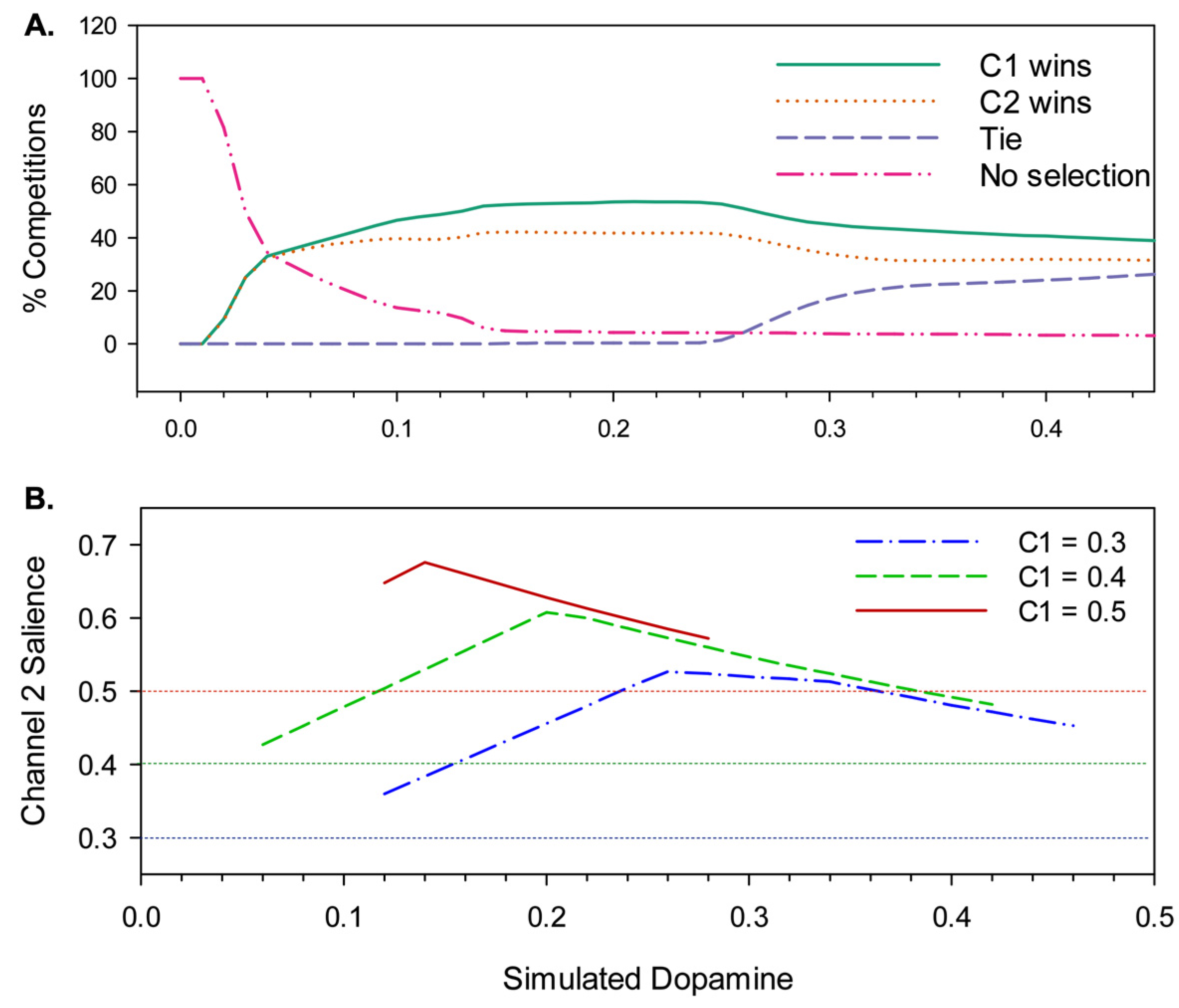 Biomimetics 09 00139 g007 Biomimetics 09 00139 g007