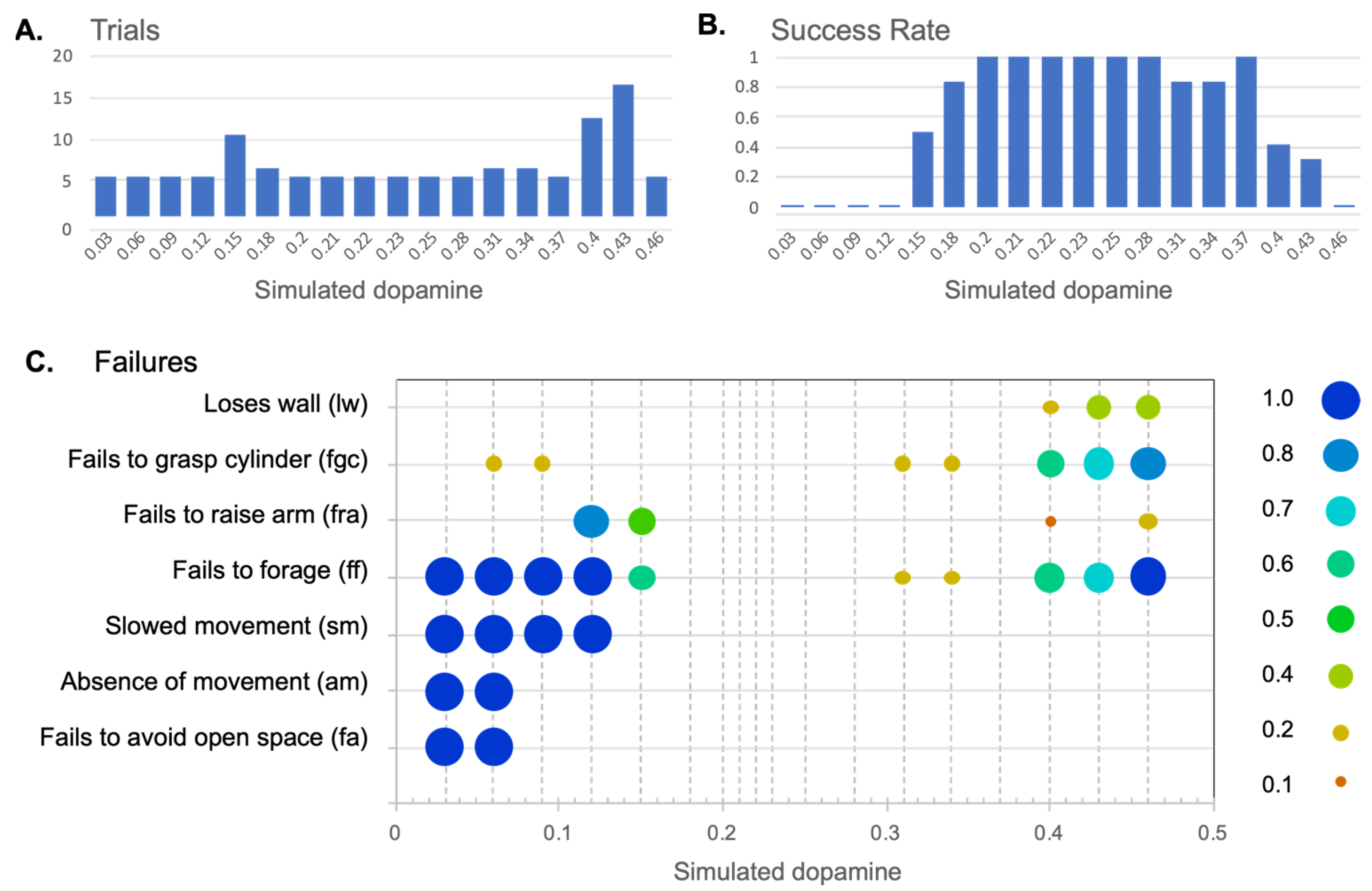 Biomimetics 09 00139 g010 Biomimetics 09 00139 g010