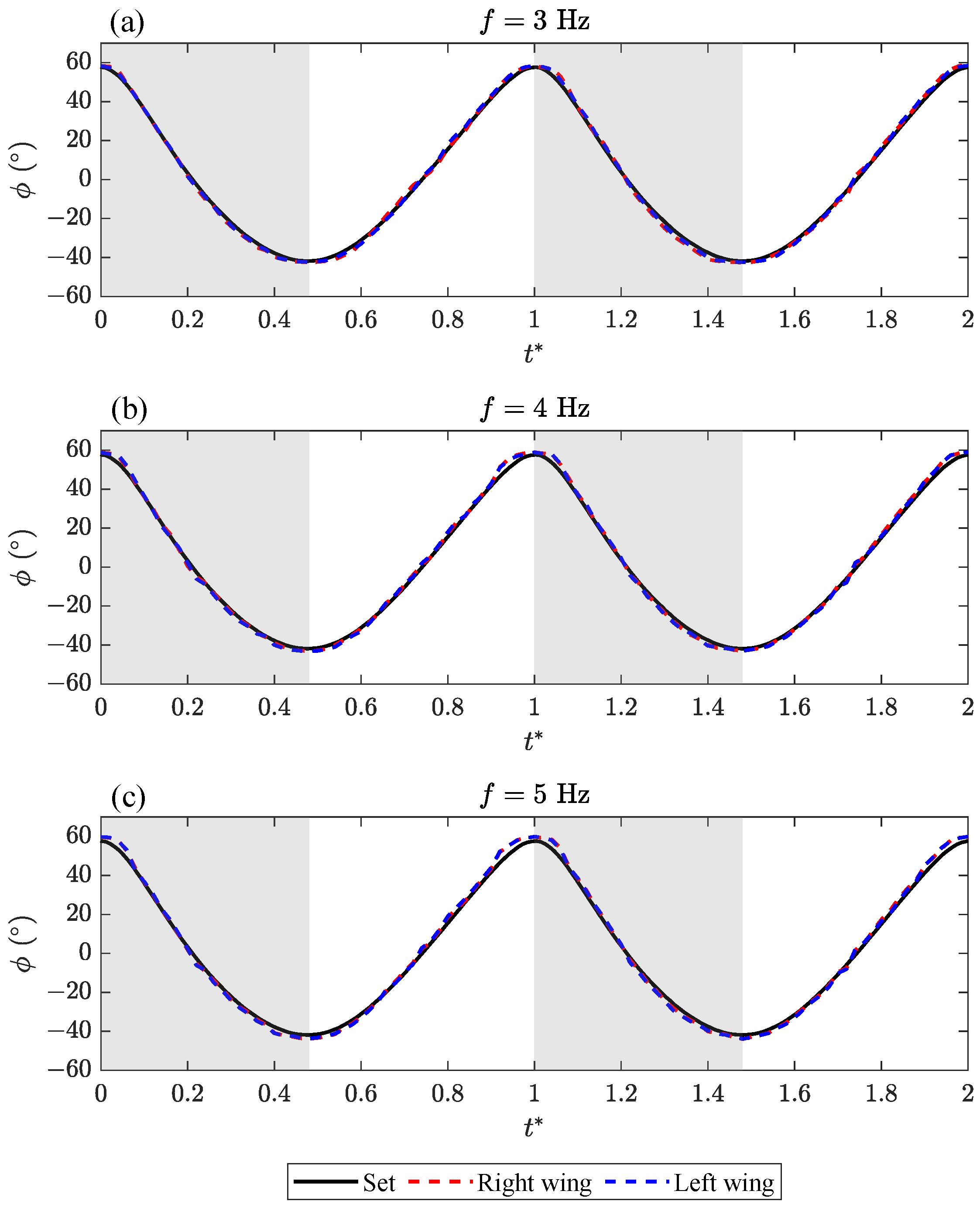 Biomimetics 09 00148 g008