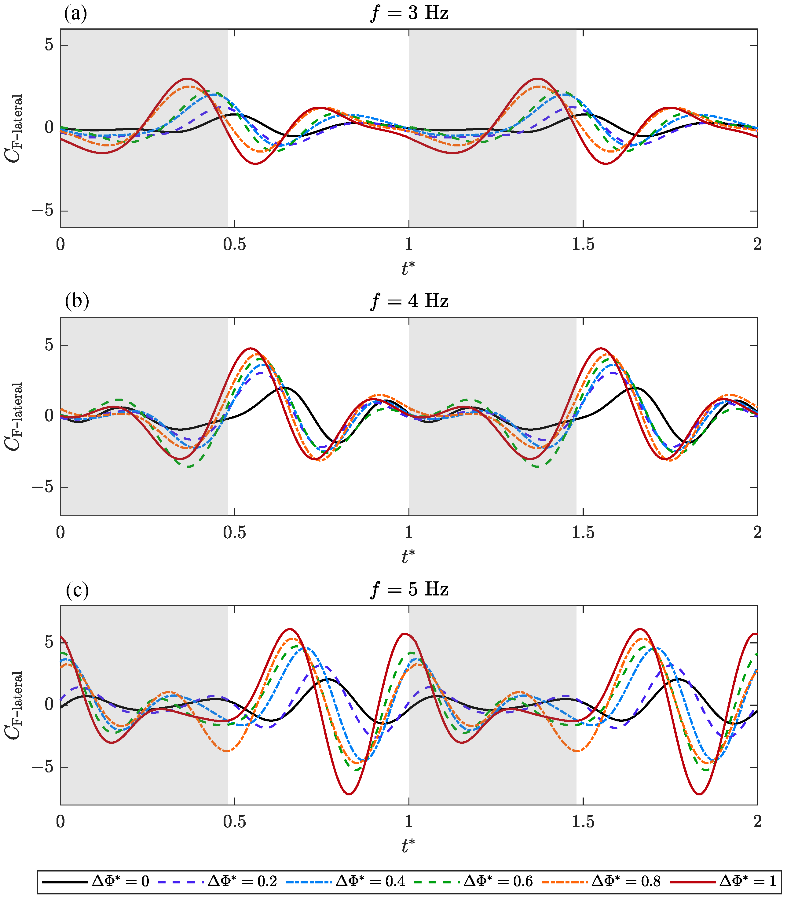 Biomimetics 09 00148 g009
