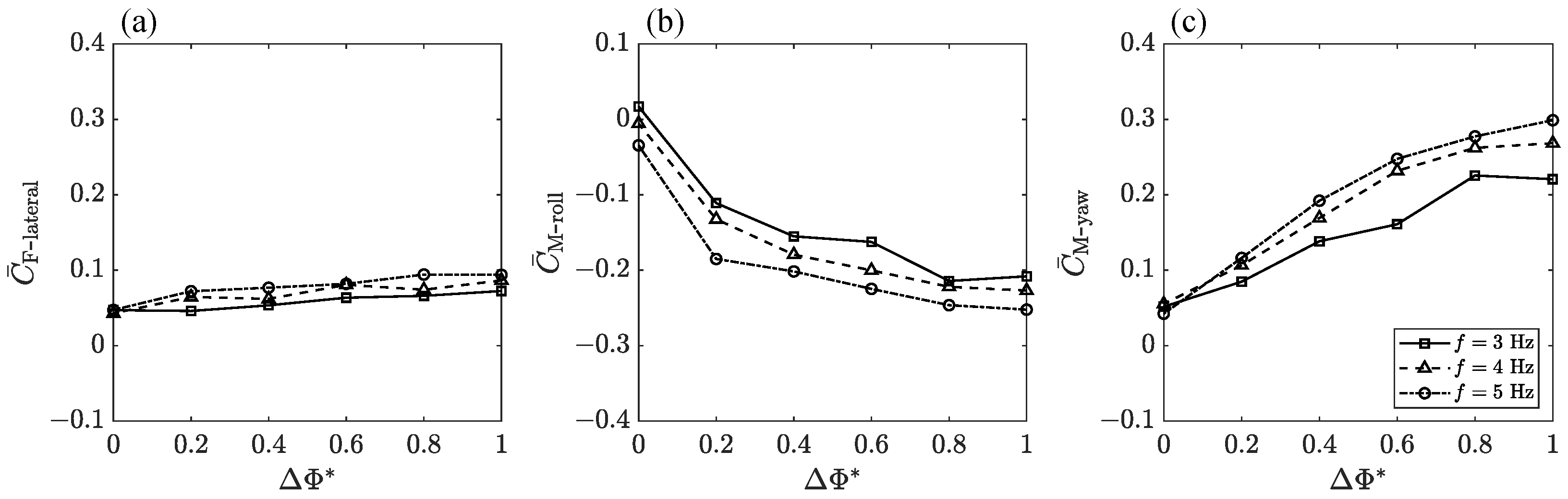 Biomimetics 09 00148 g013