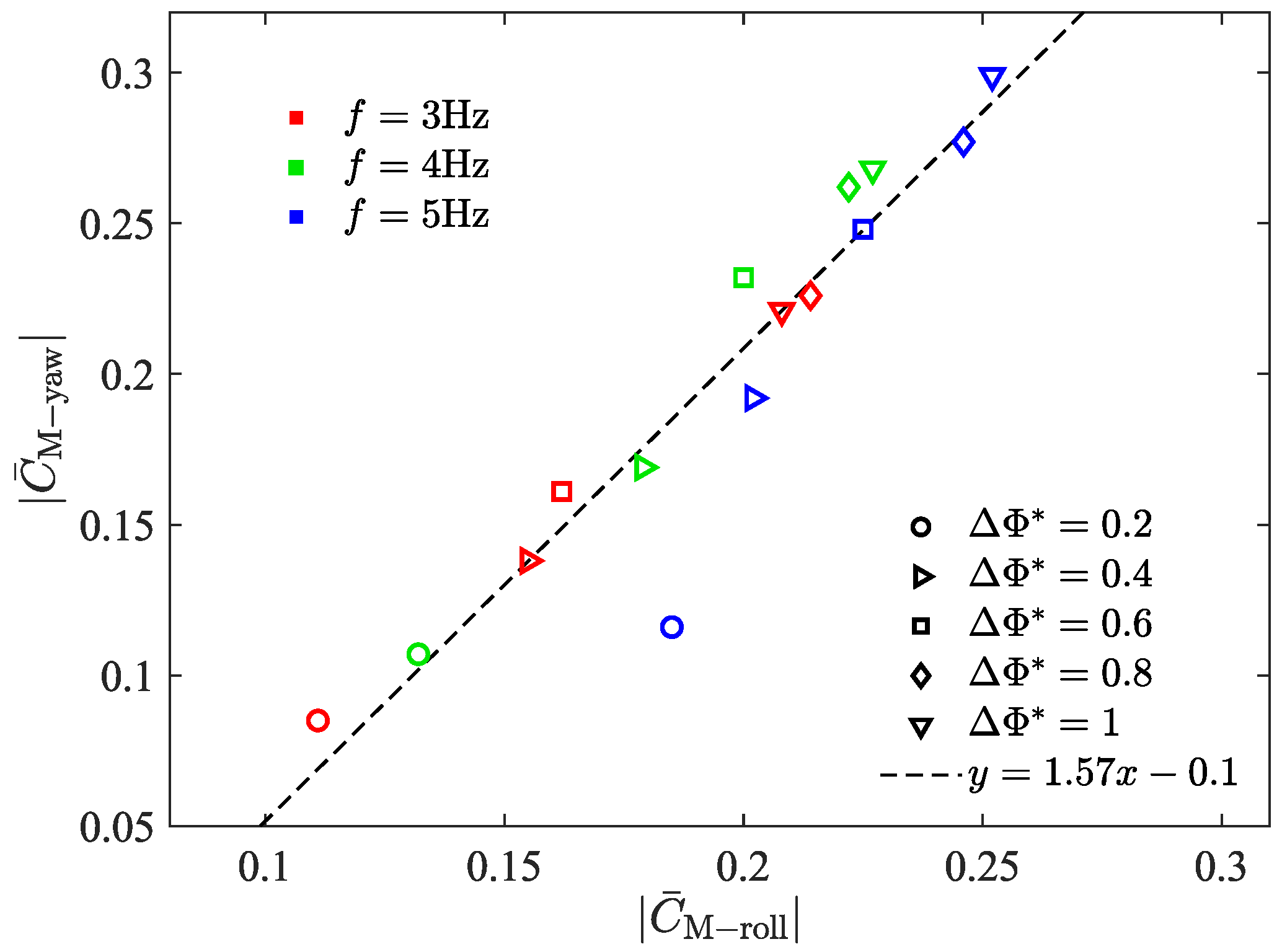 Biomimetics 09 00148 g014