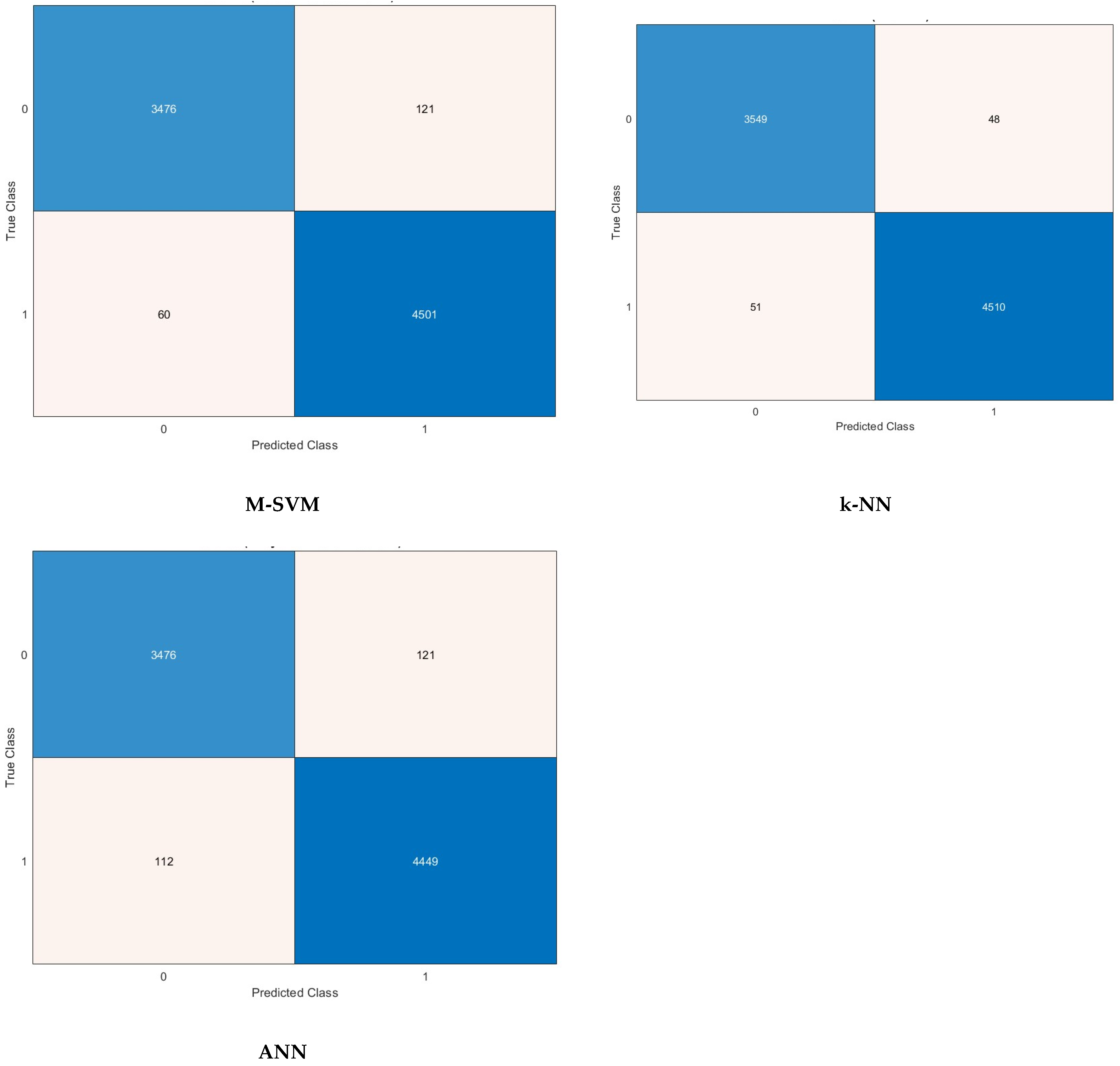 Biomimetics 09 00188 g005b
