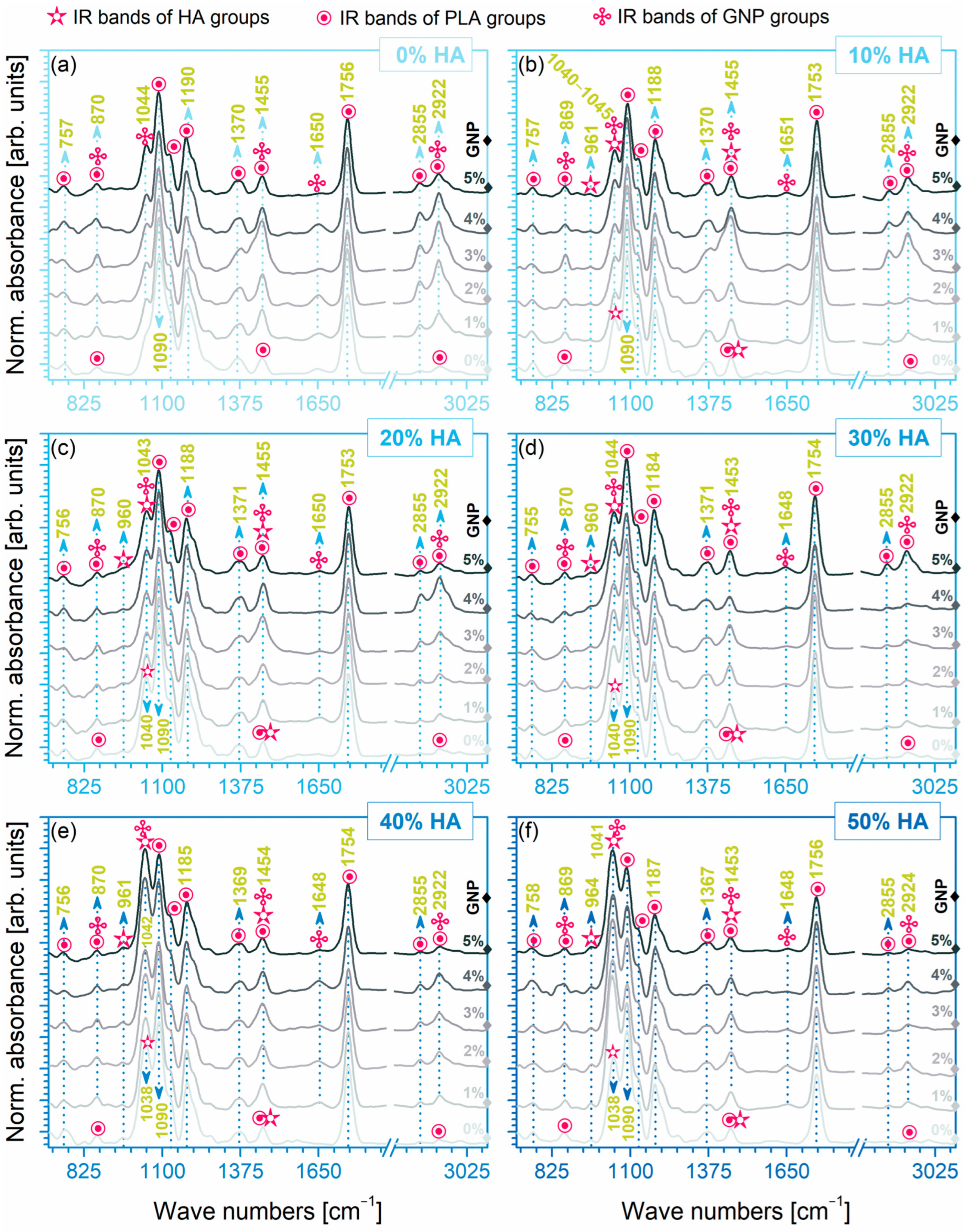 Biomimetics 09 00189 g002