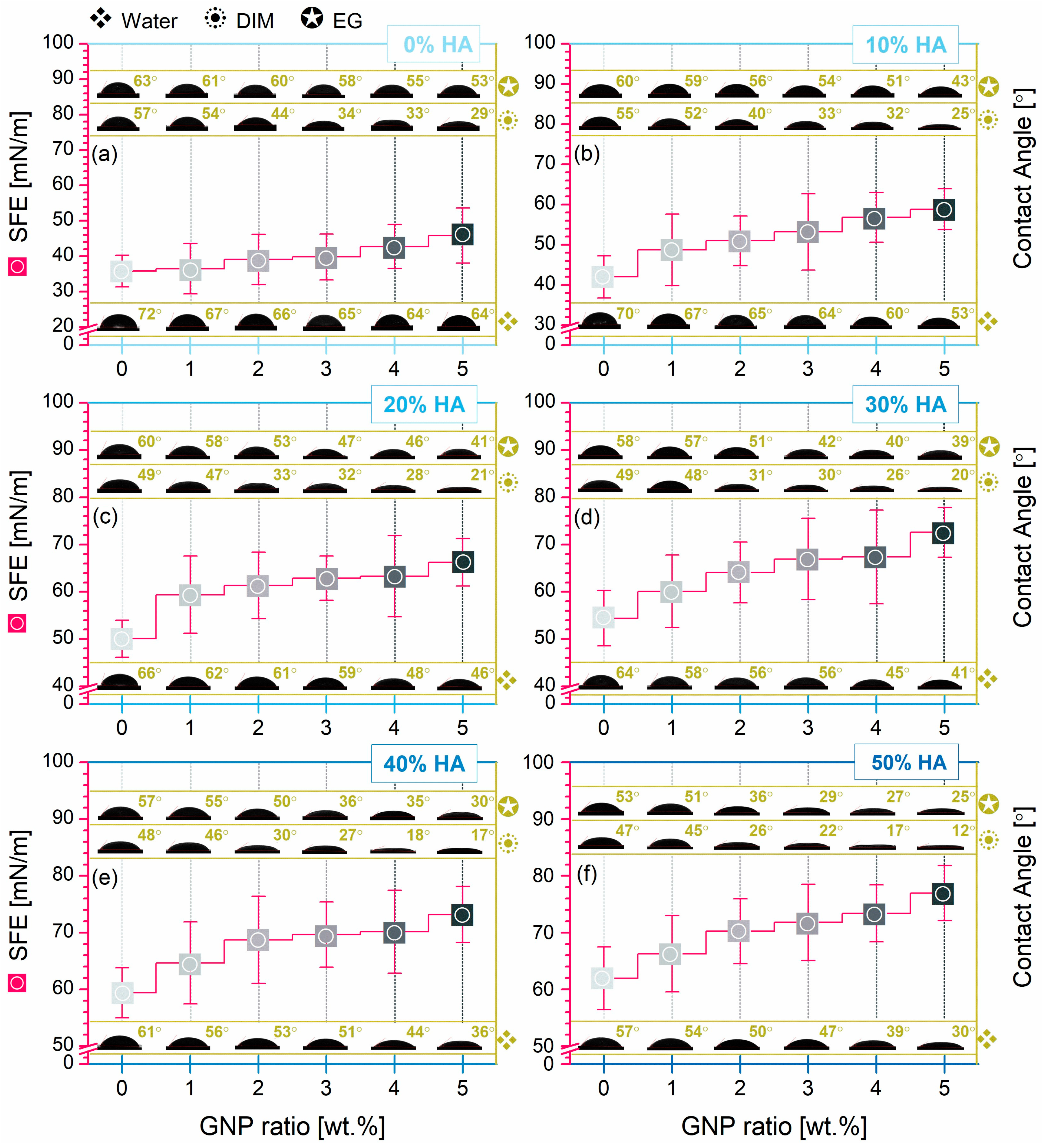 Biomimetics 09 00189 g008