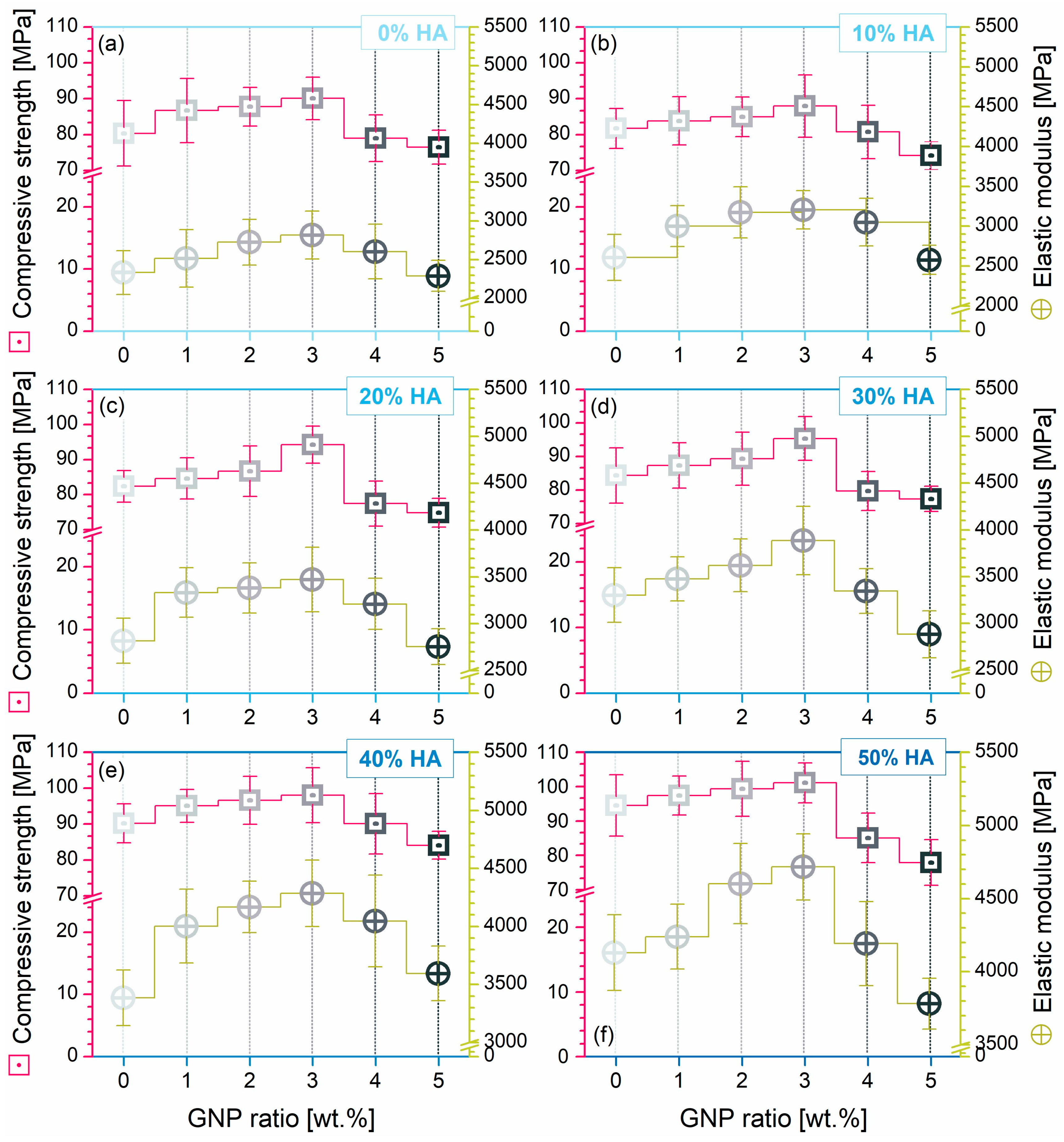 Biomimetics 09 00189 g009