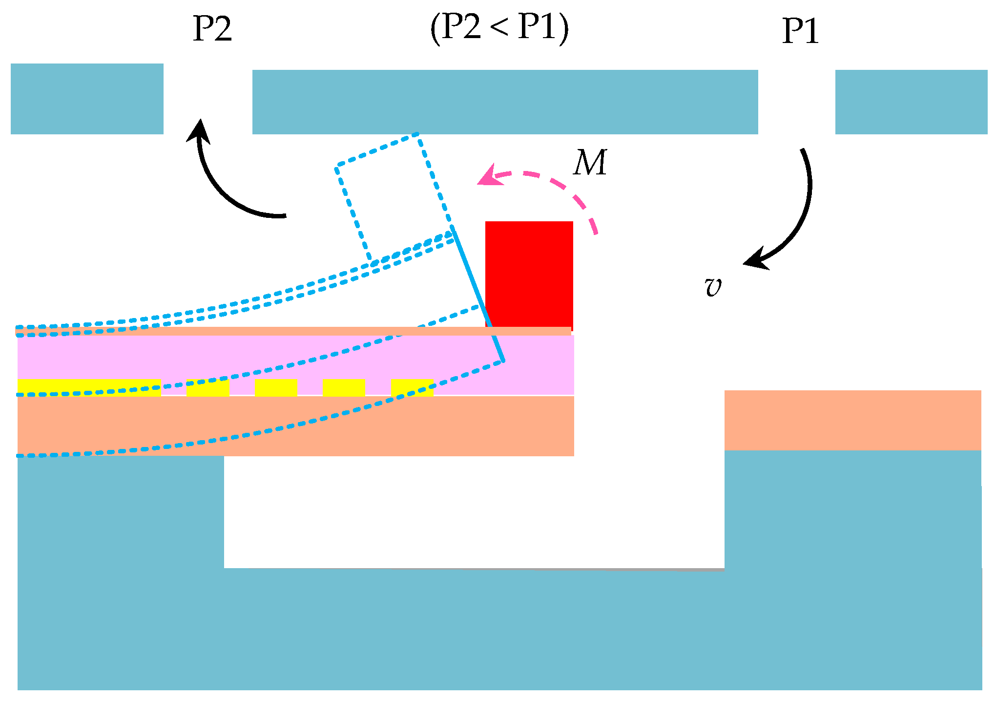 Biomimetics 09 00190 g003