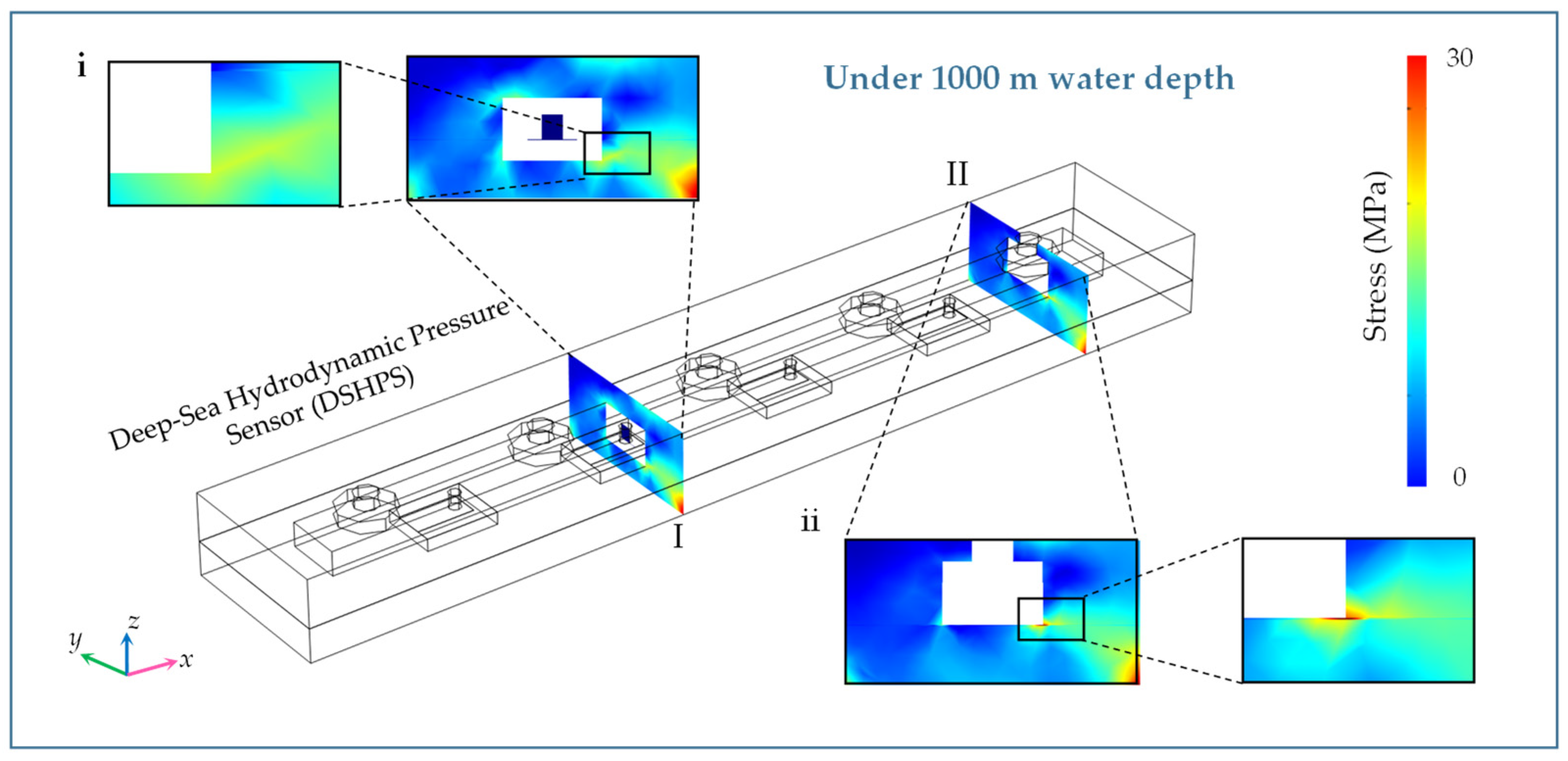 Biomimetics 09 00190 g008