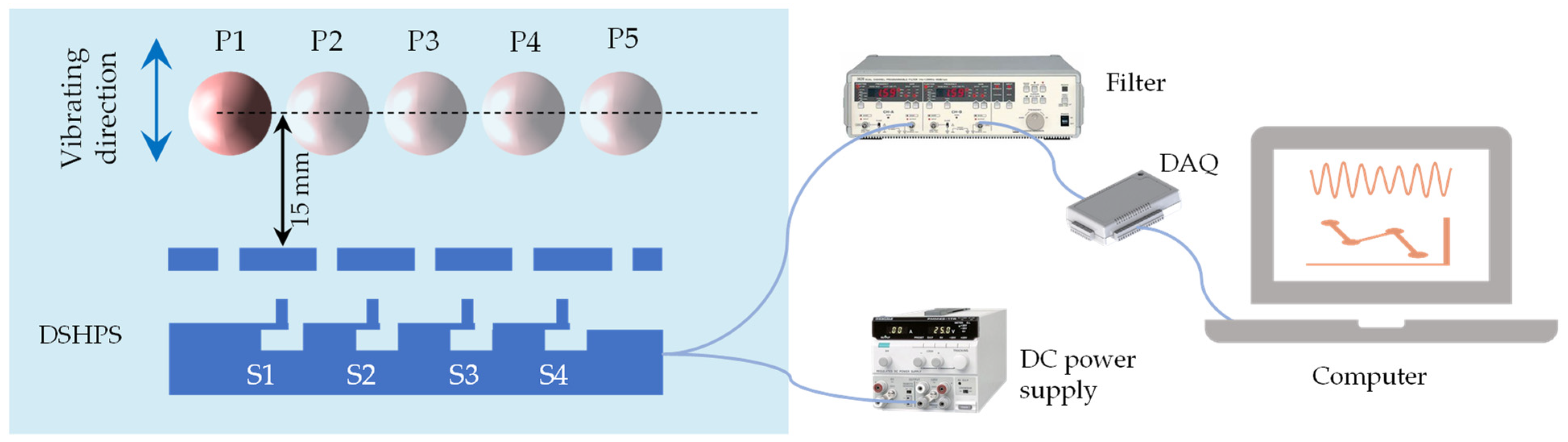Biomimetics 09 00190 g013
