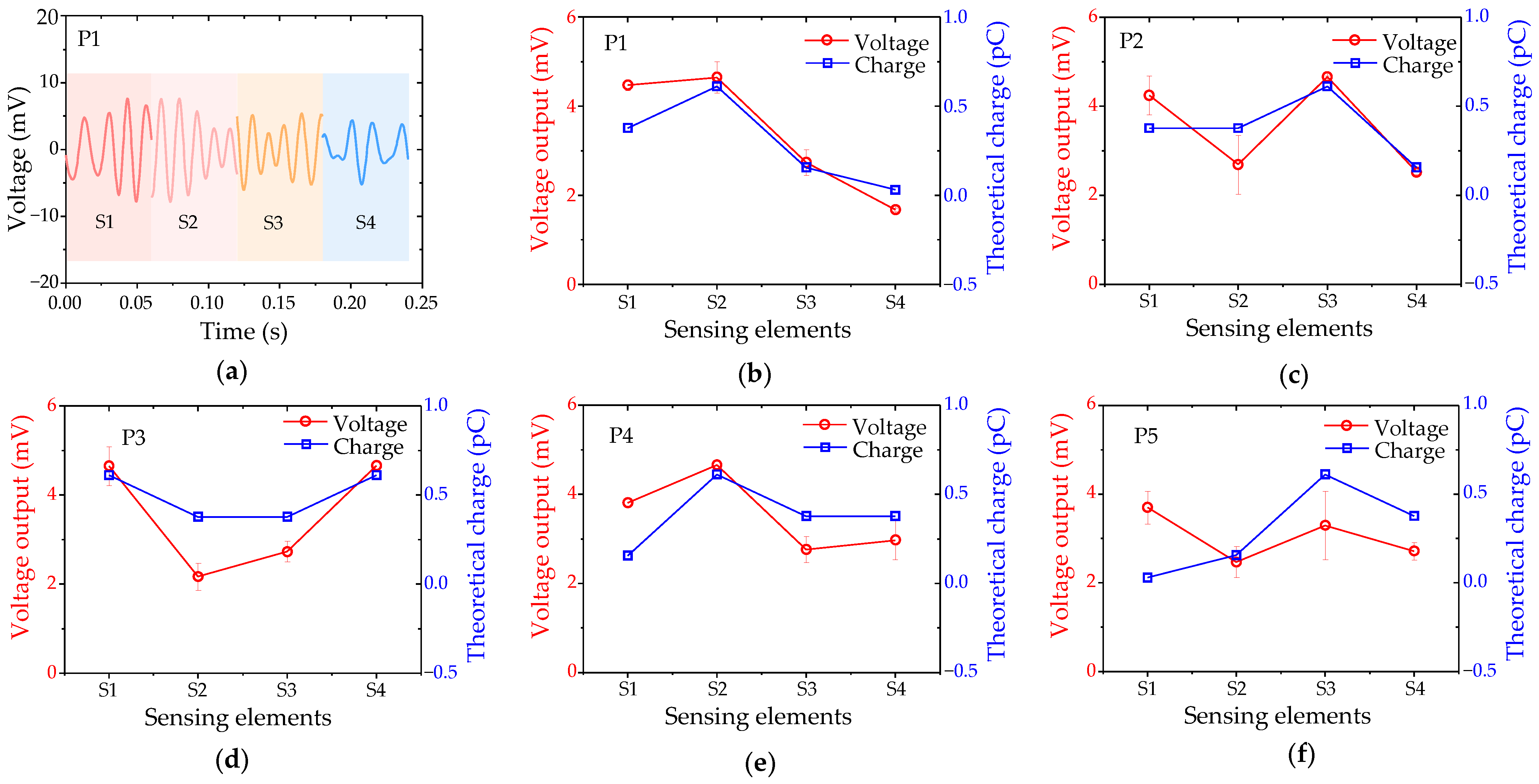 Biomimetics 09 00190 g014