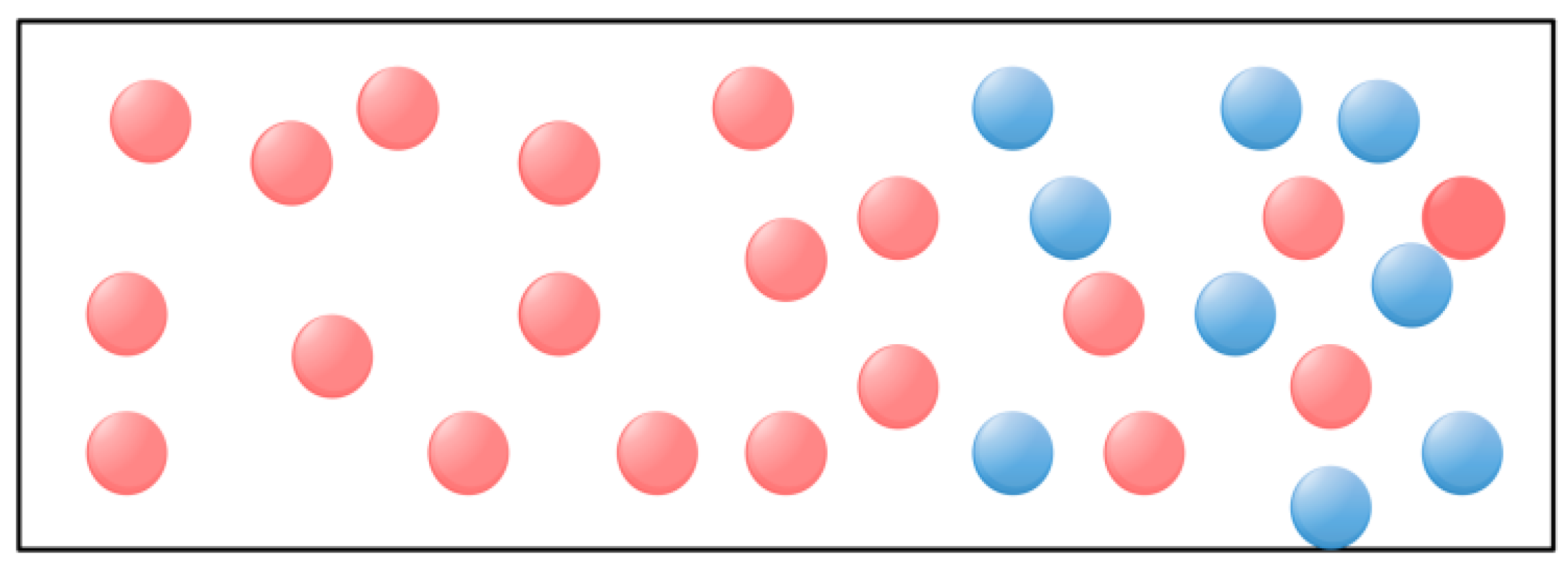 Biomimetics | Free Full-Text | Multi-Strategy Boosted Fick’s Law ...