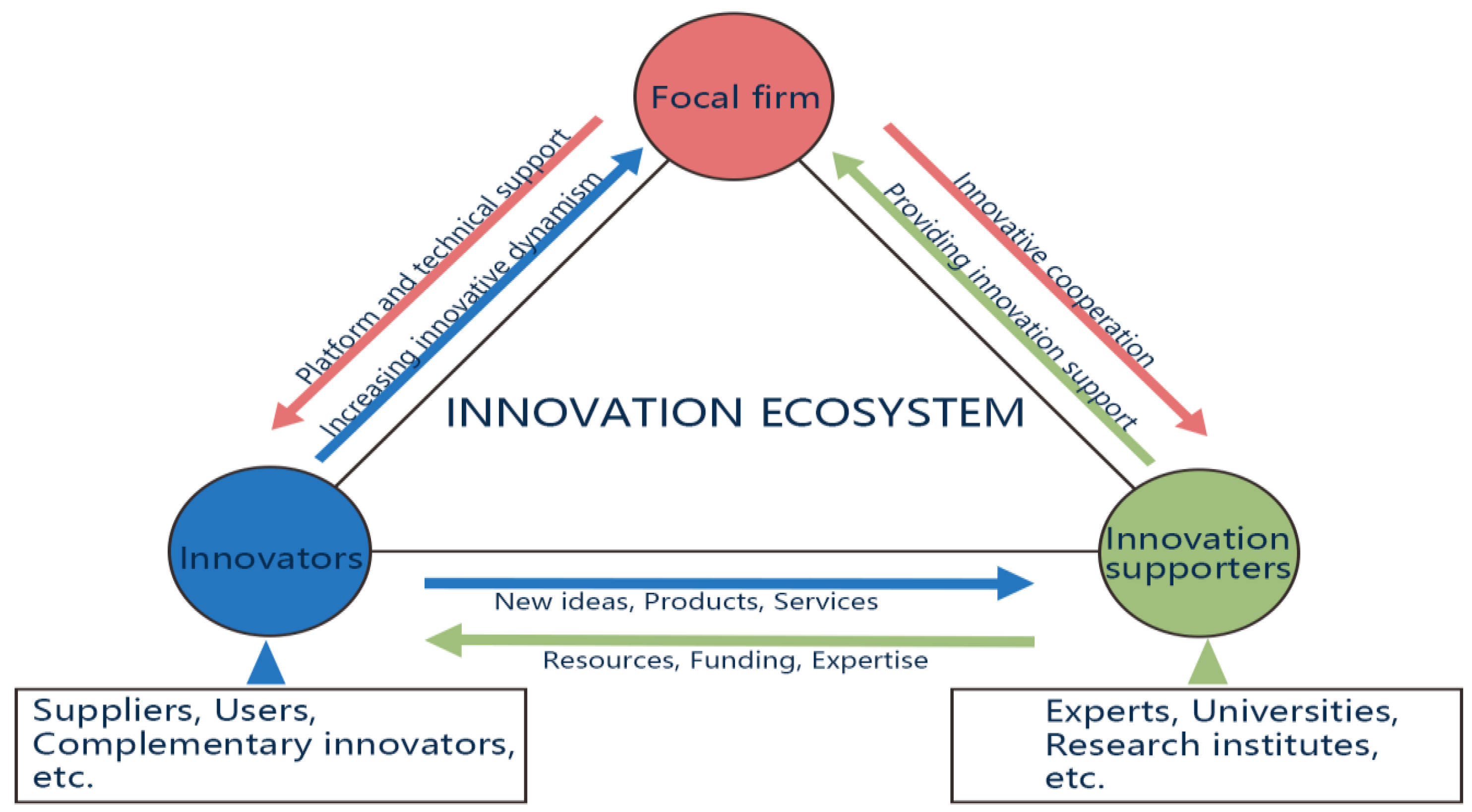 Biomimetics 09 00216 g008