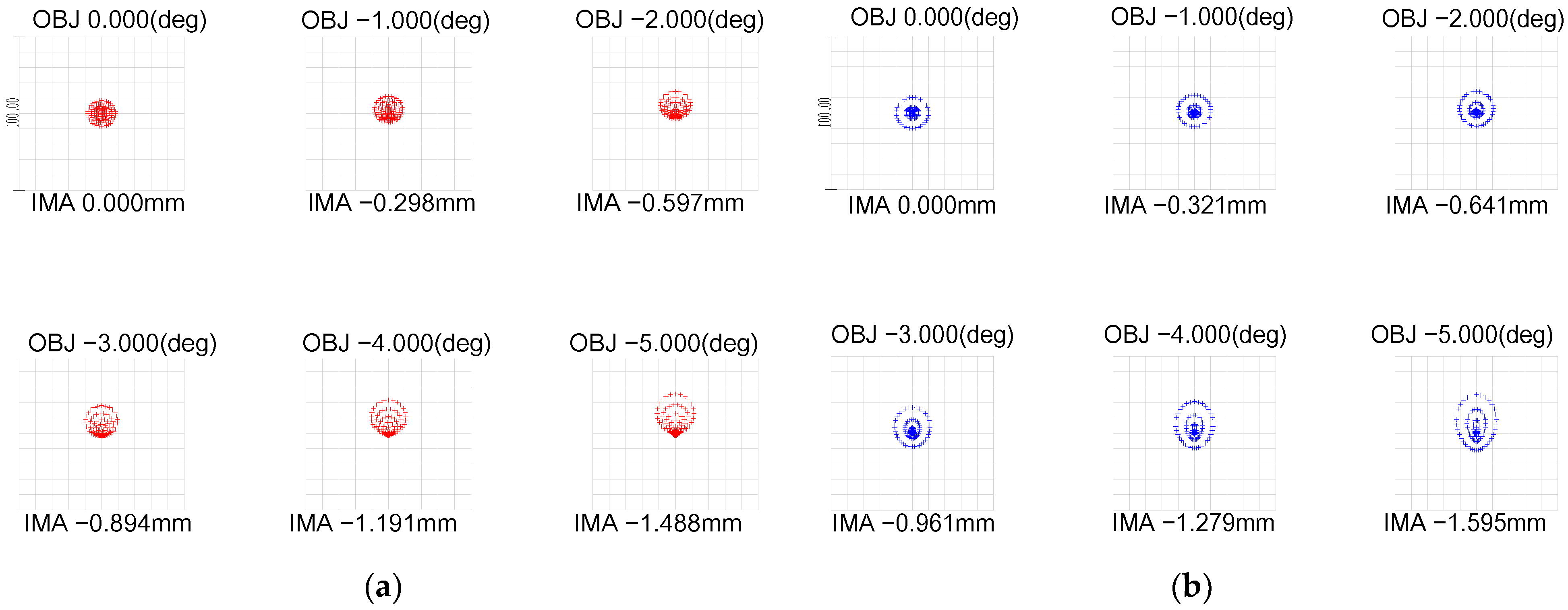 Biomimetics 09 00220 g002