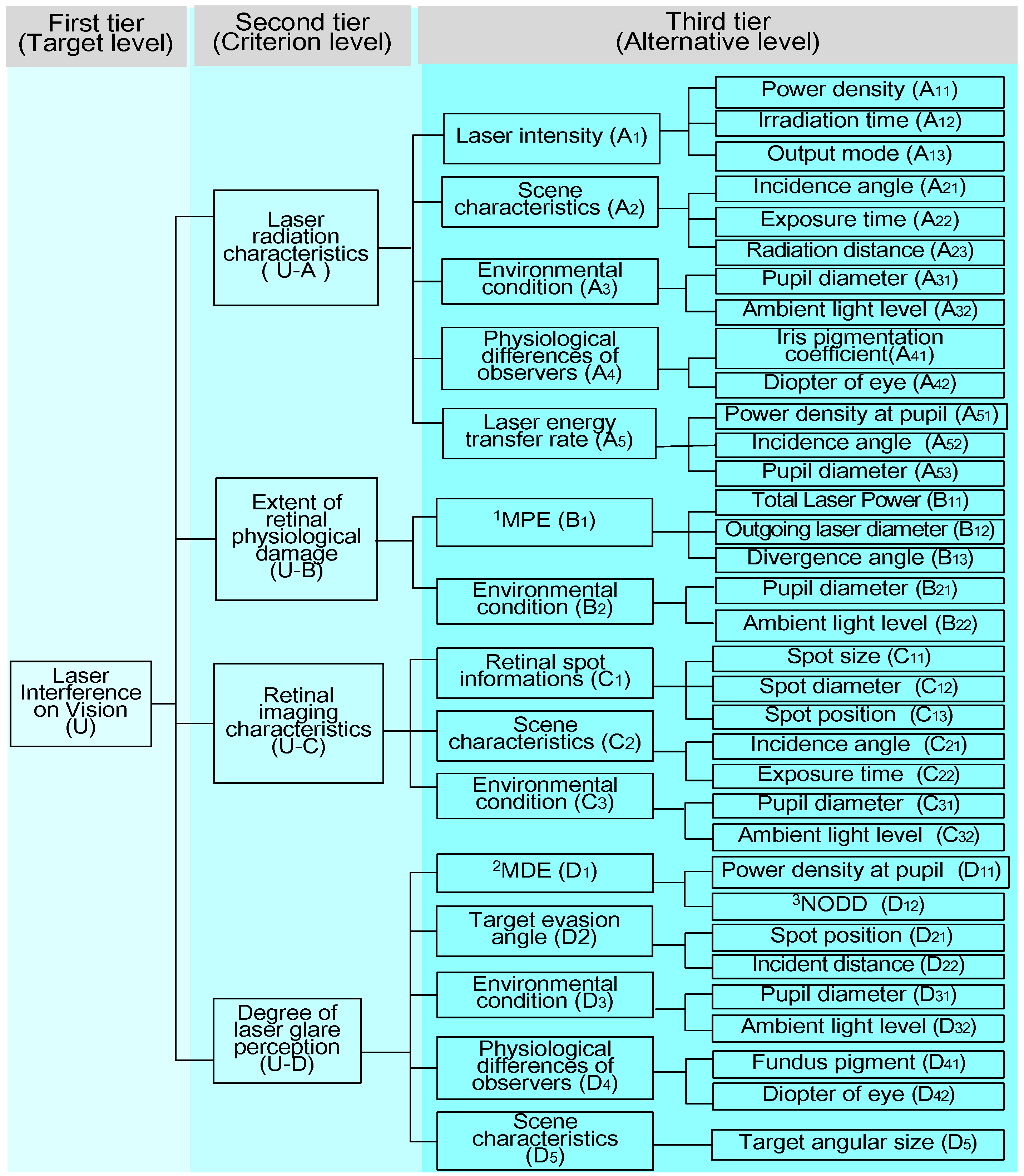 Biomimetics 09 00220 g010