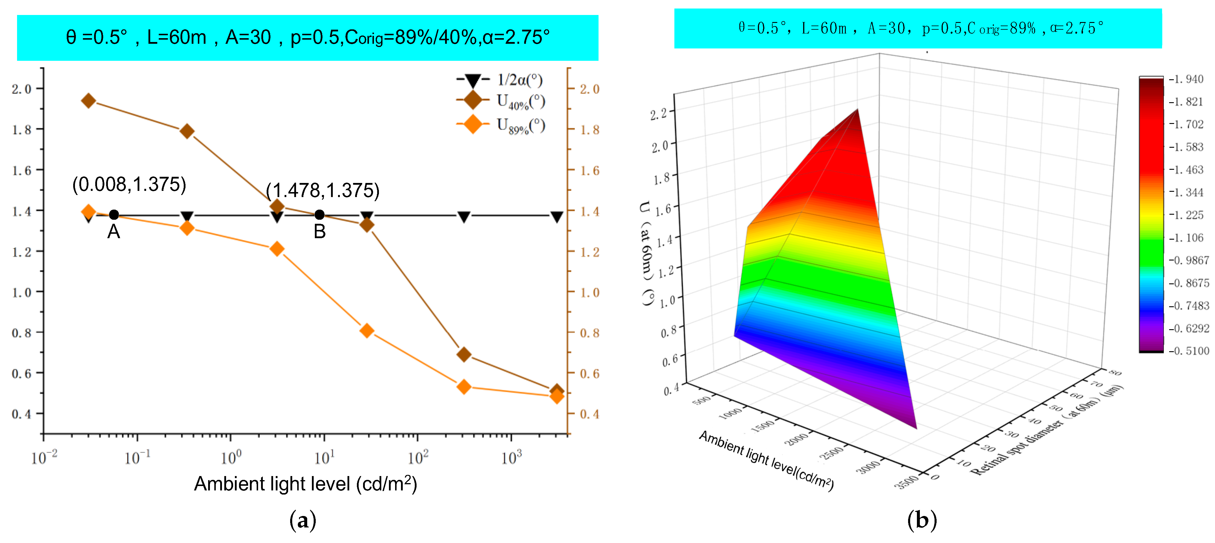 Biomimetics 09 00220 g013