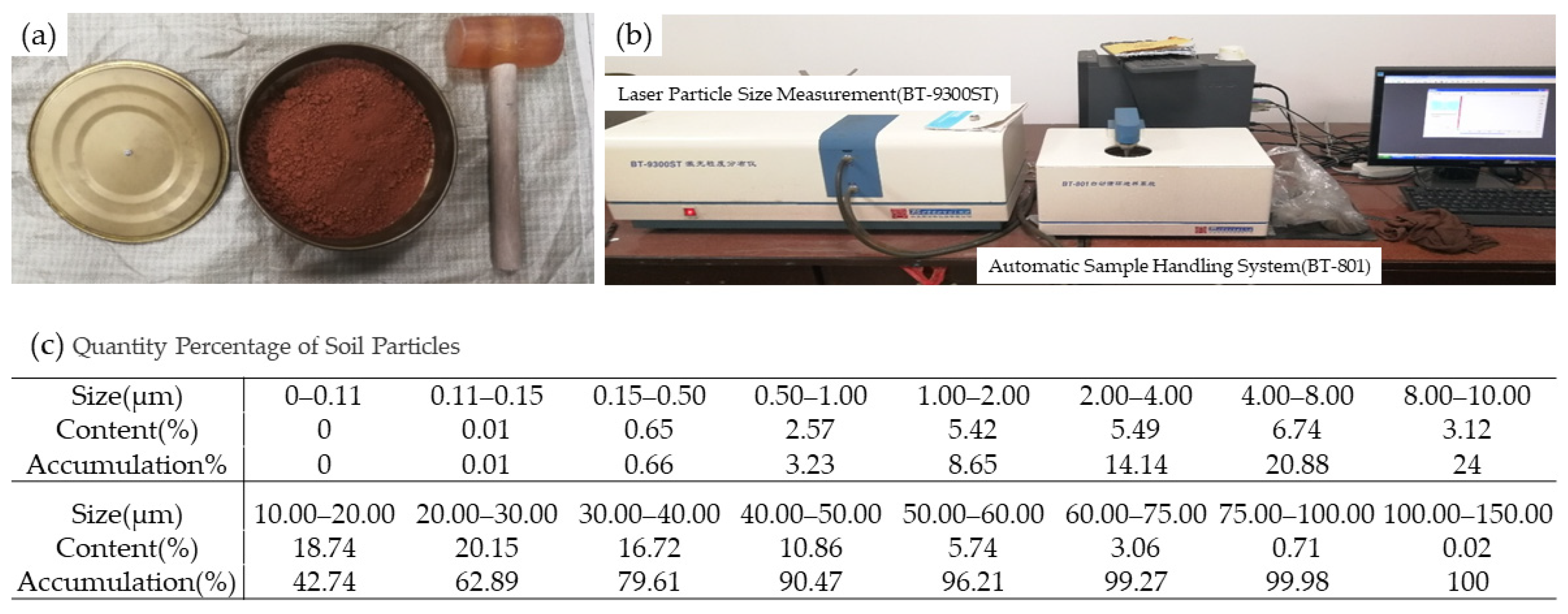 Biomimetics 09 00224 g005 Biomimetics 09 00224 g005