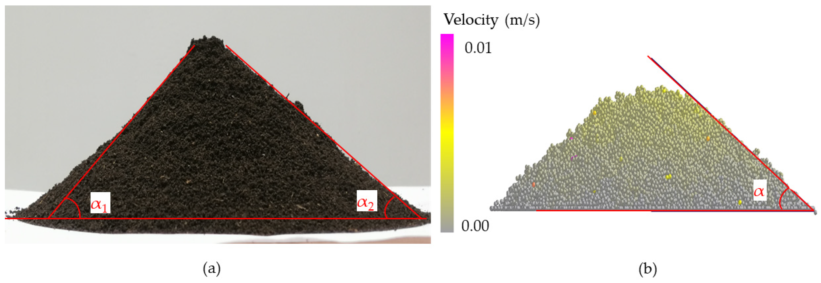 Biomimetics 09 00224 g007 Biomimetics 09 00224 g007