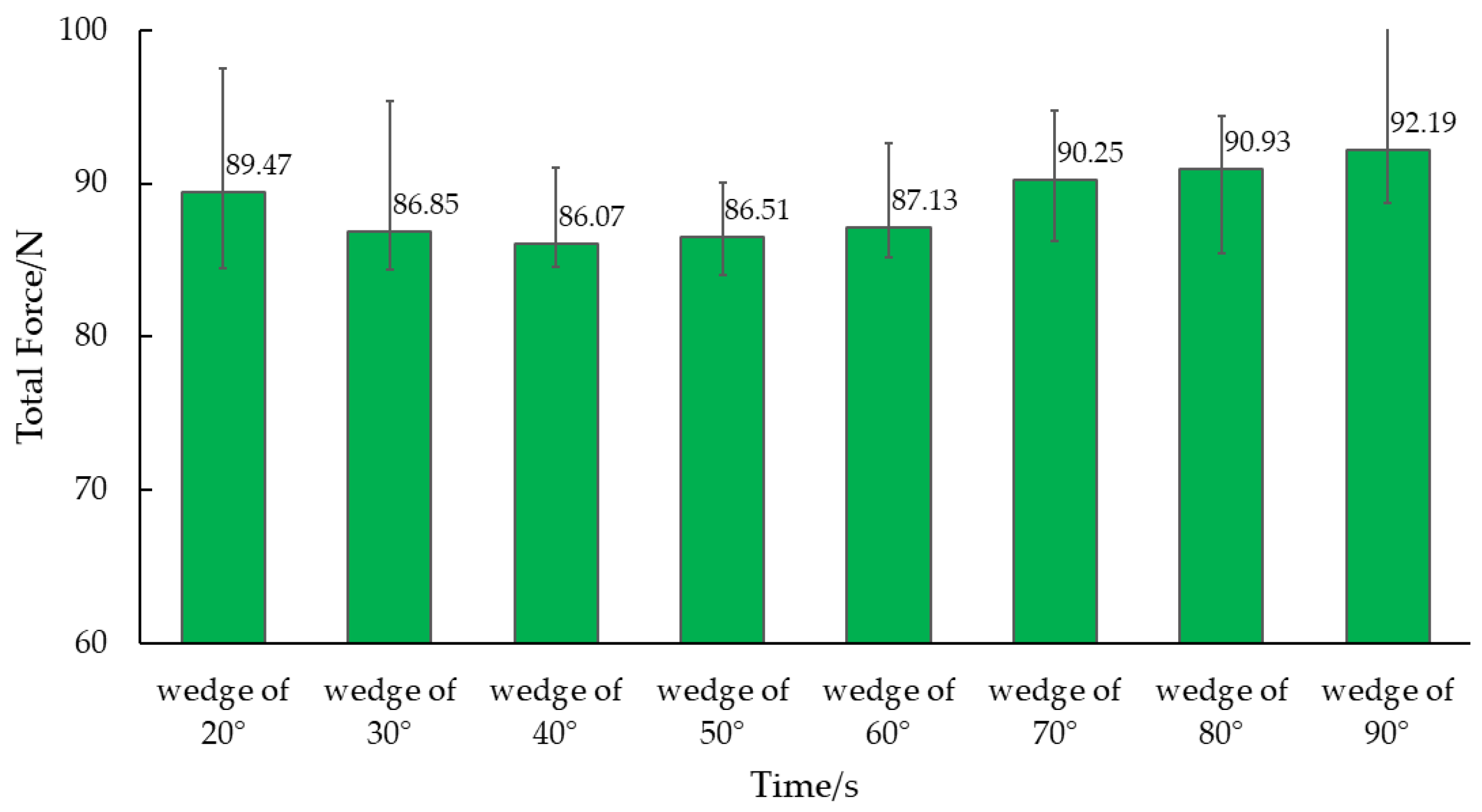Biomimetics 09 00224 g010 Biomimetics 09 00224 g010