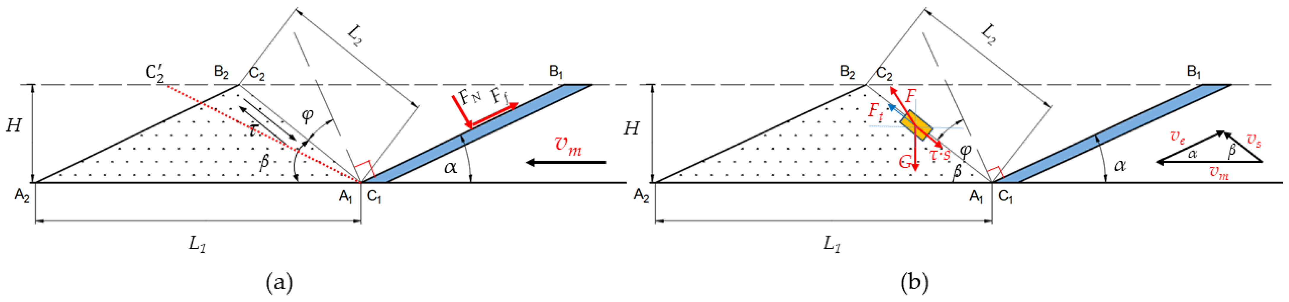 Biomimetics 09 00224 g013 Biomimetics 09 00224 g013