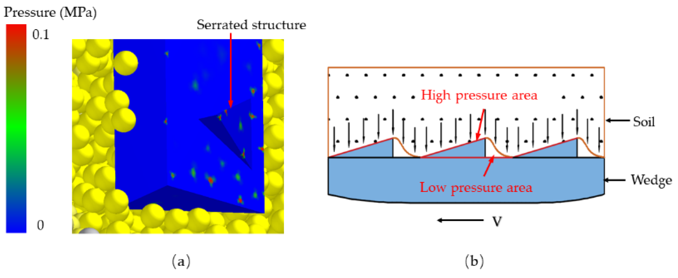 Biomimetics 09 00224 g014 Biomimetics 09 00224 g014