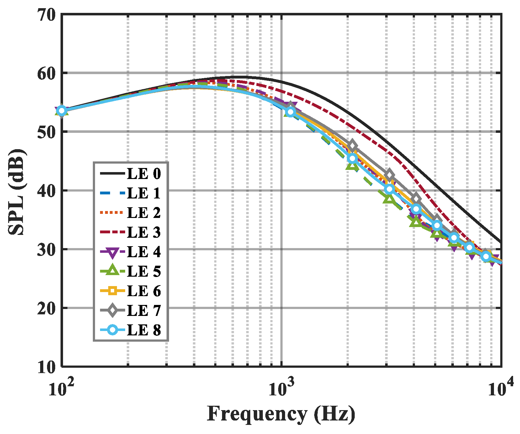 Biomimetics 09 00229 g011
