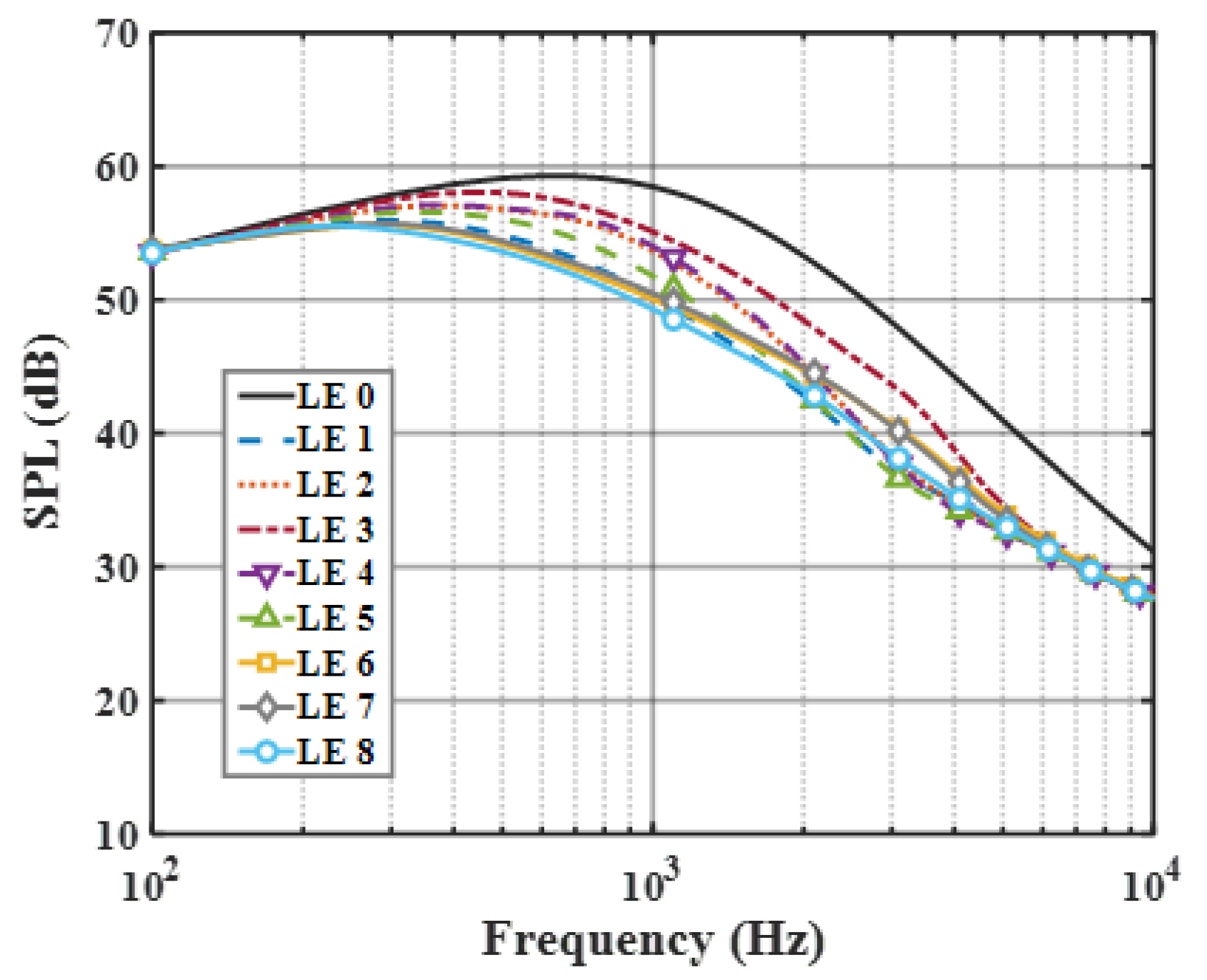 Biomimetics 09 00229 g012