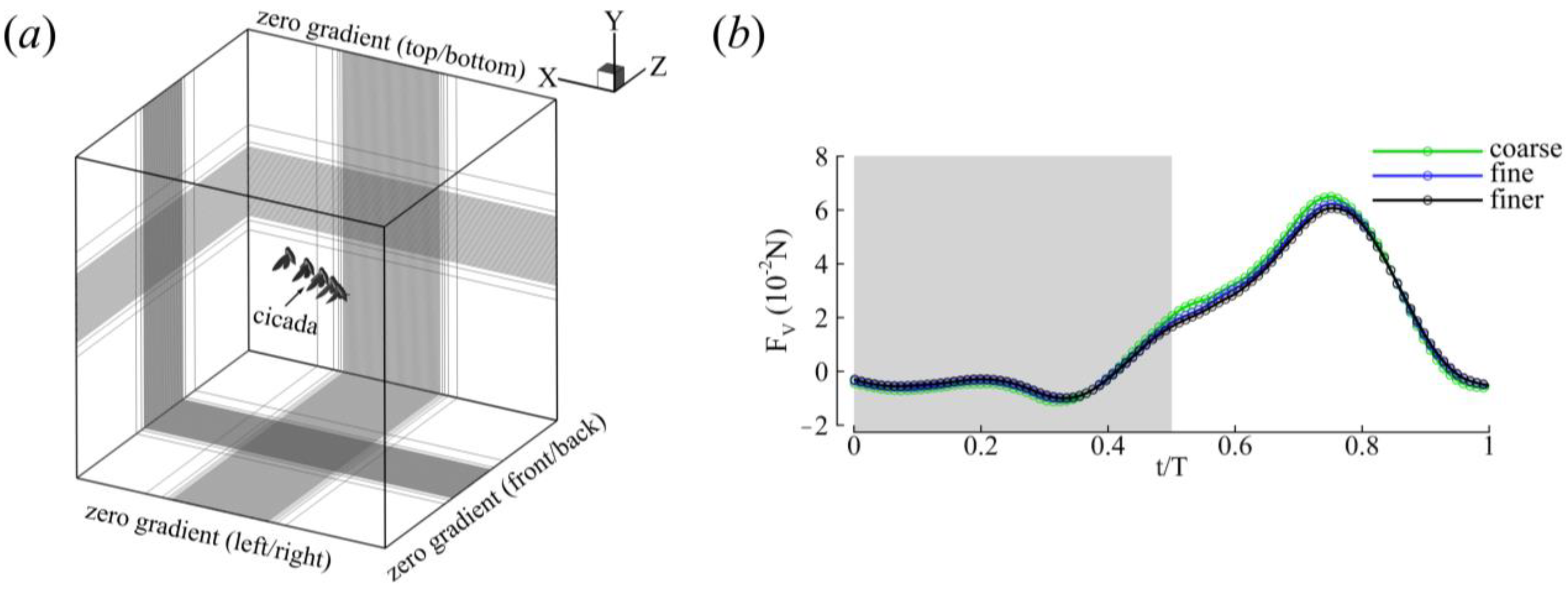 Biomimetics 09 00233 g003