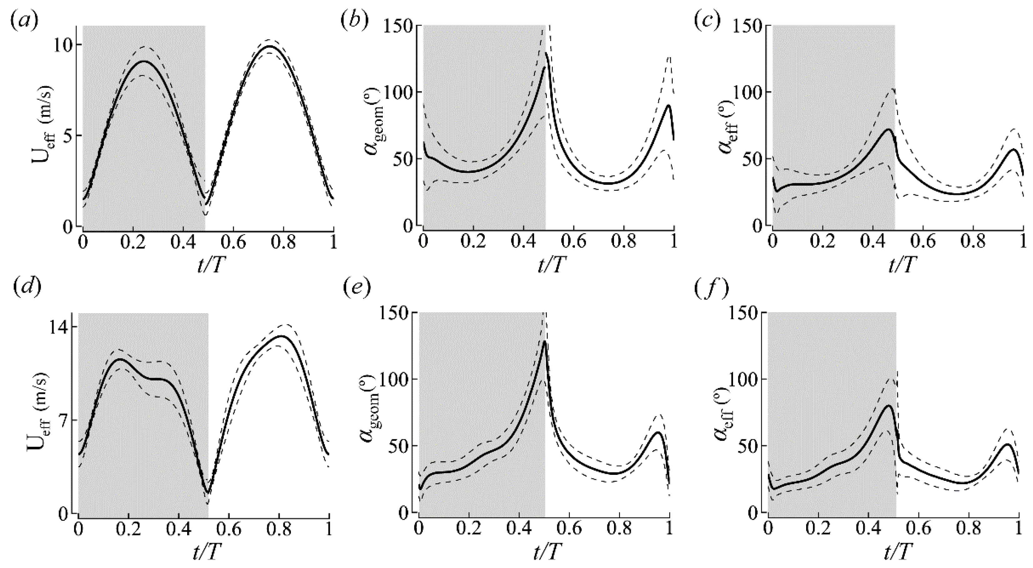Biomimetics 09 00233 g005