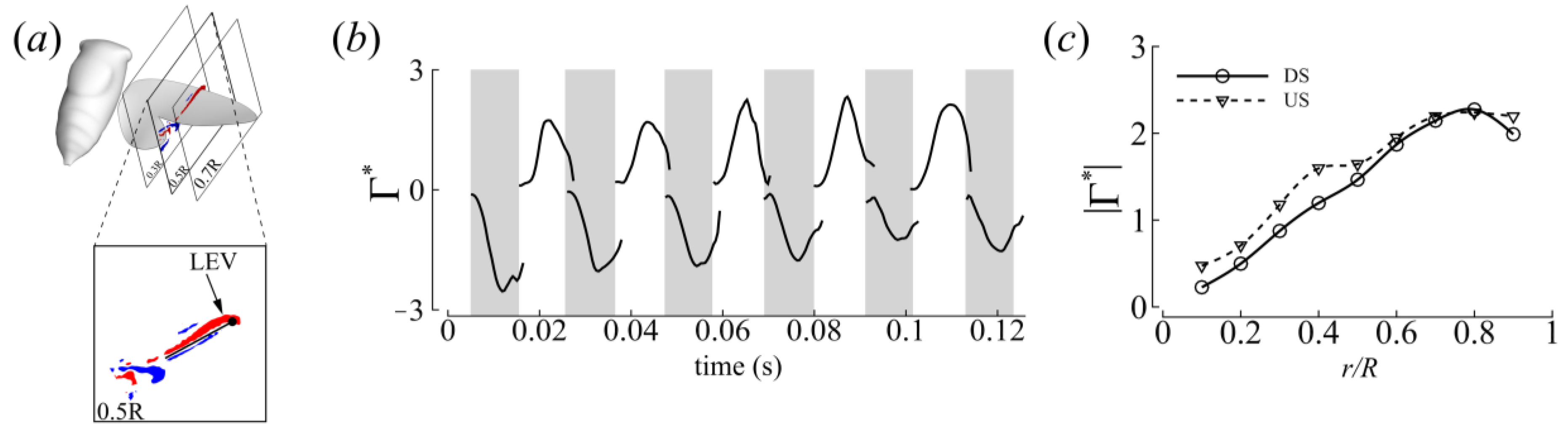 Biomimetics 09 00233 g009