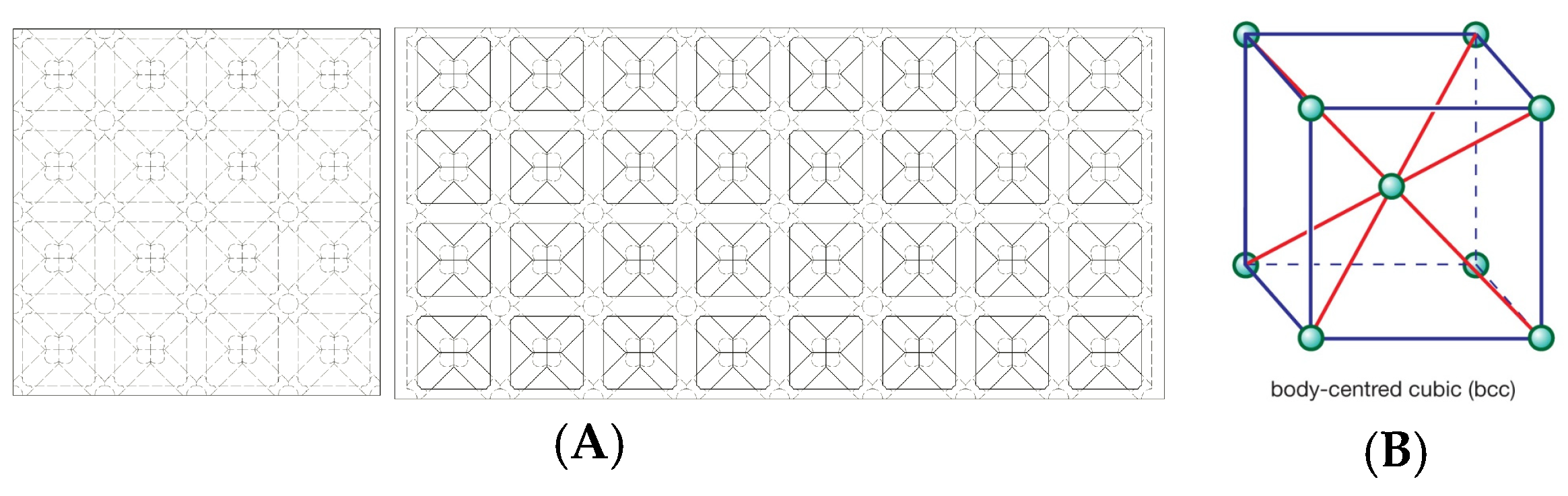 Biomimetics 09 00240 g006