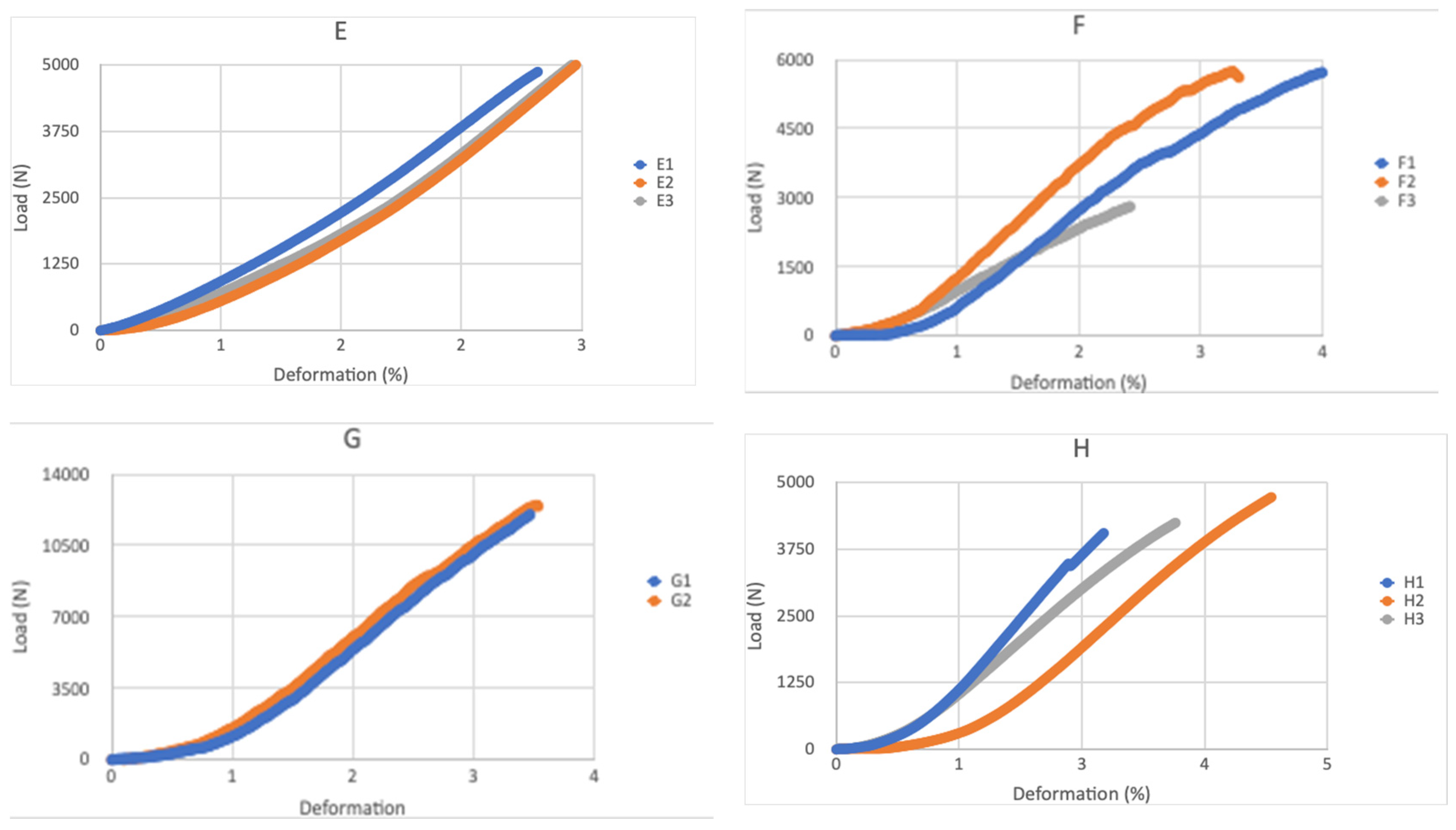 Biomimetics 09 00240 g013b